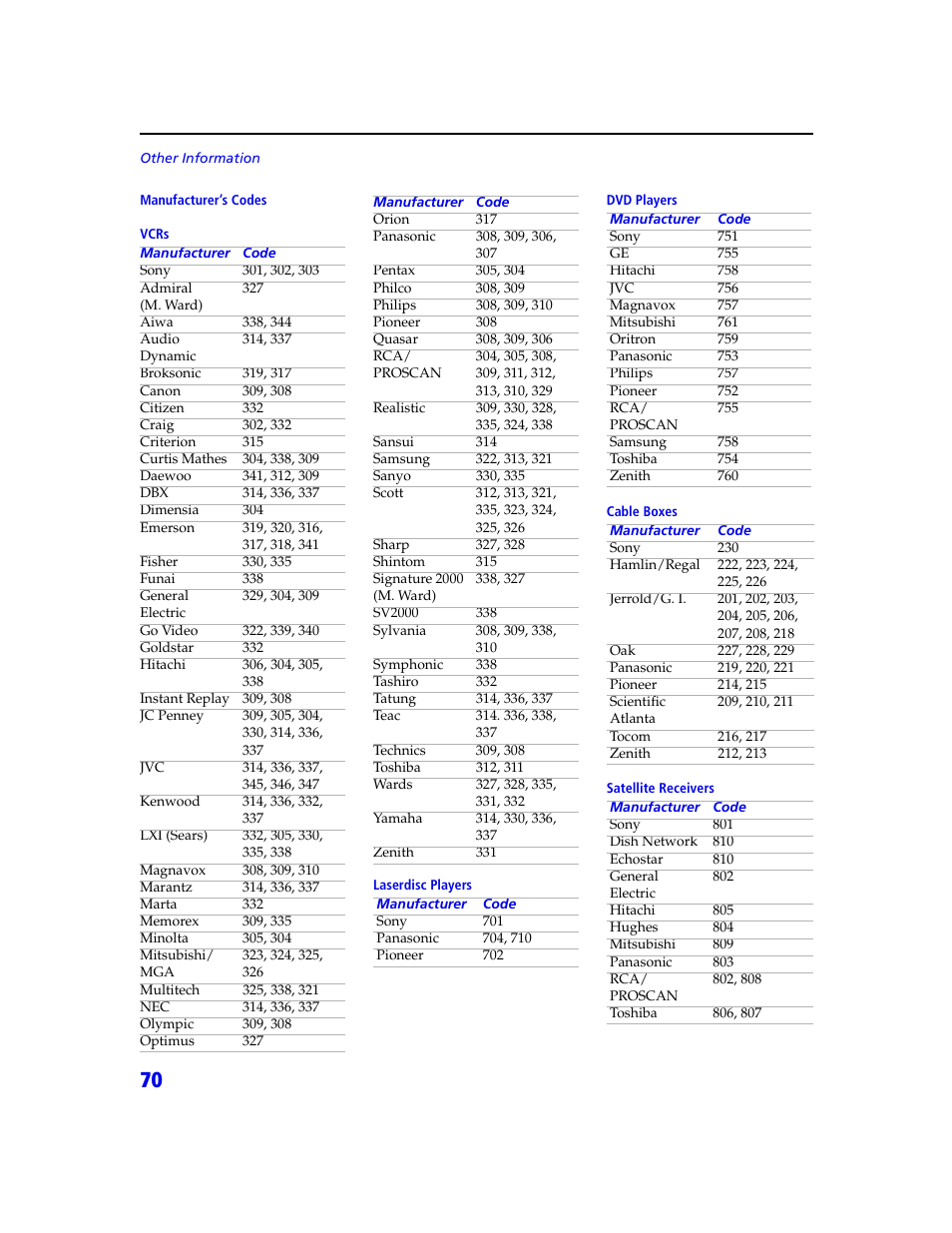 Sony KDP 65XBR2 User Manual | Page 80 / 94