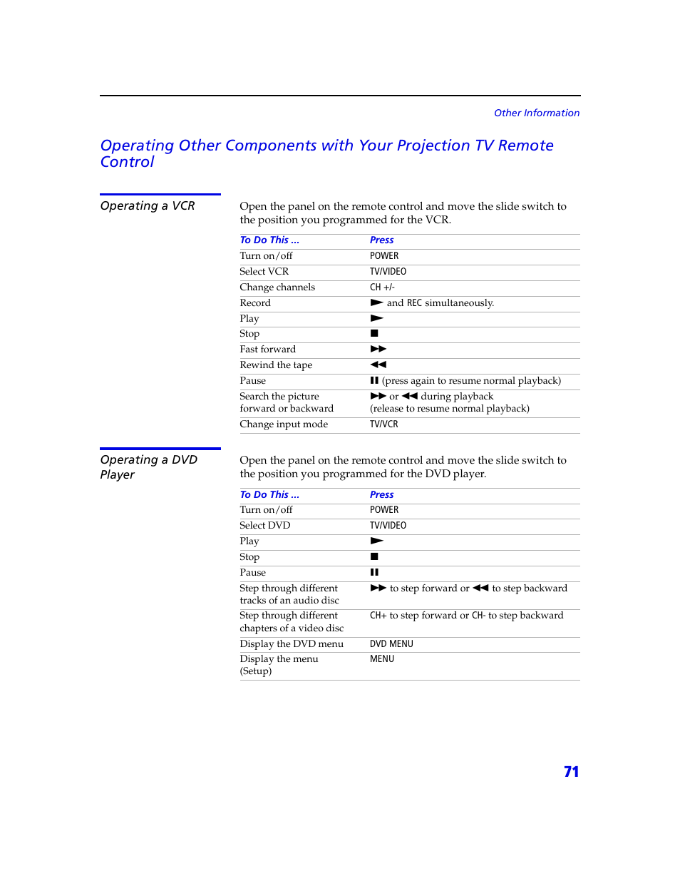 Sony KDP 65XBR2 User Manual | Page 81 / 94