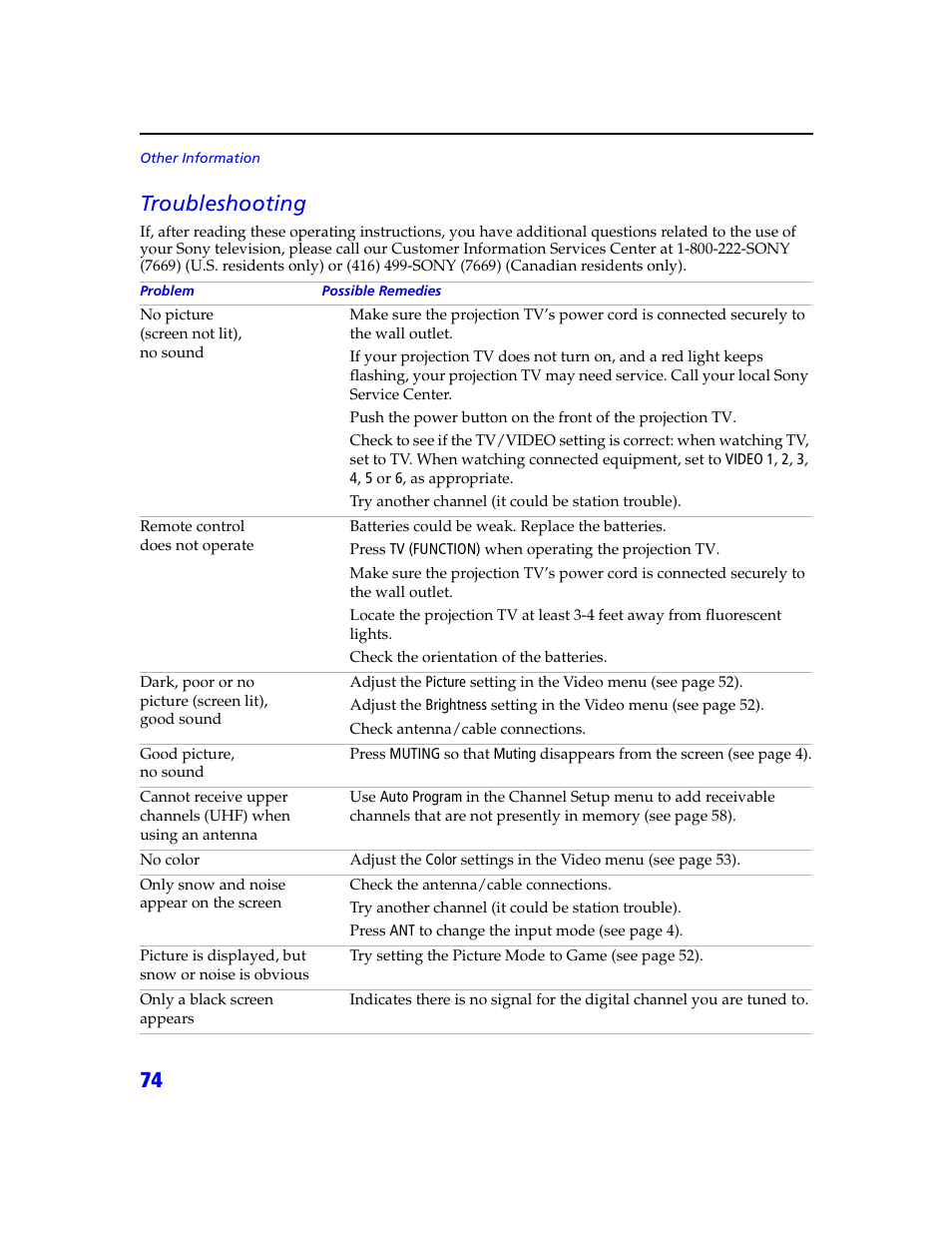 74 troubleshooting | Sony KDP 65XBR2 User Manual | Page 84 / 94