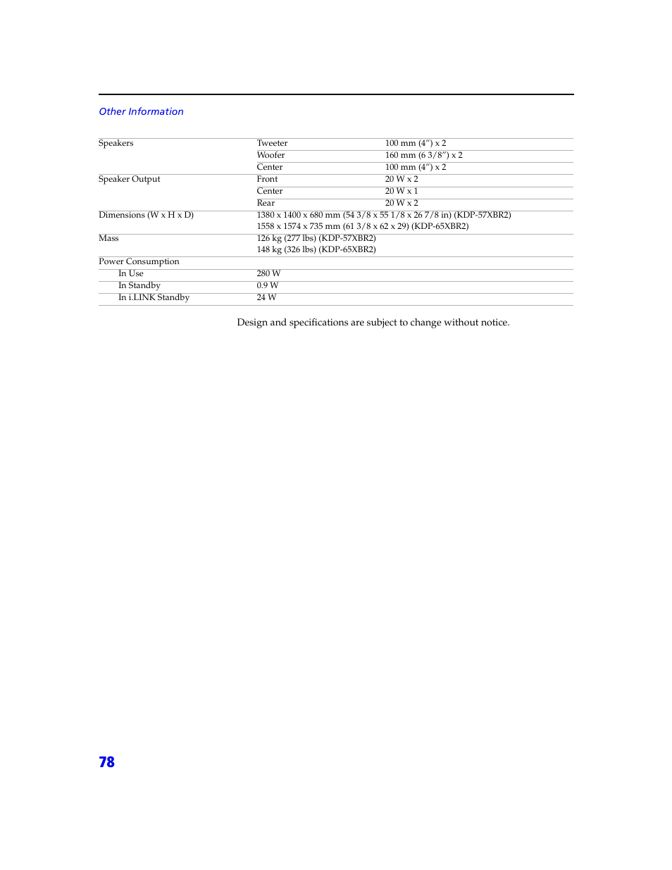 Sony KDP 65XBR2 User Manual | Page 88 / 94