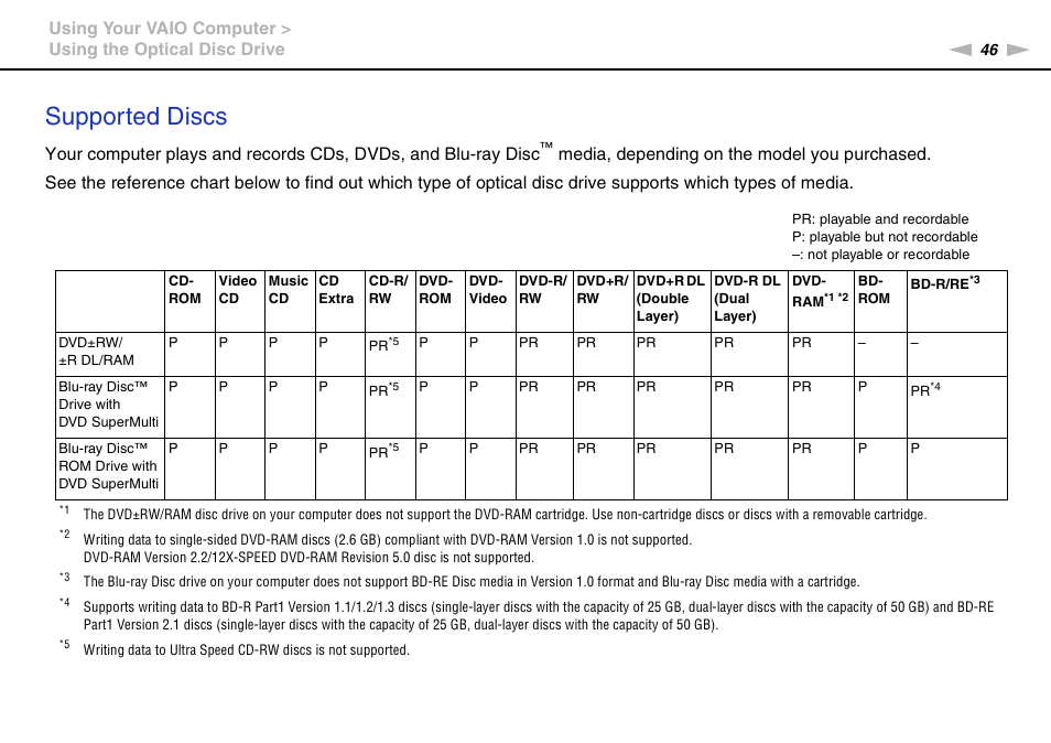 Supported discs | Sony VAIO VPCJ11 User Manual | Page 46 / 152