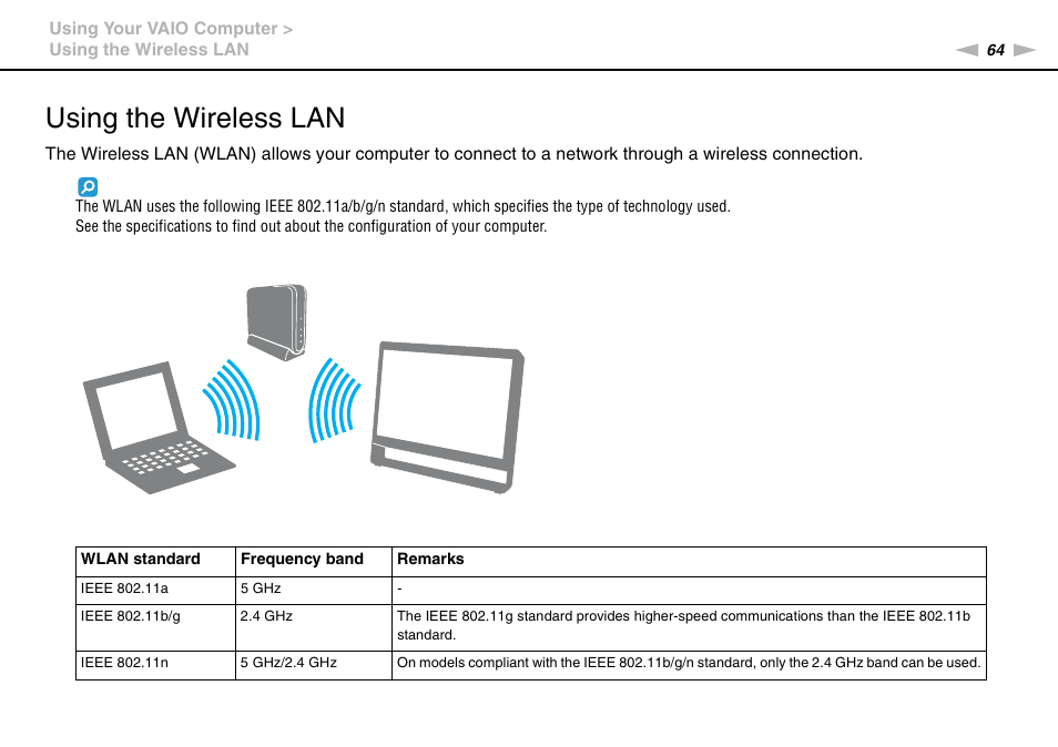 Using the wireless lan | Sony VAIO VPCJ11 User Manual | Page 64 / 152