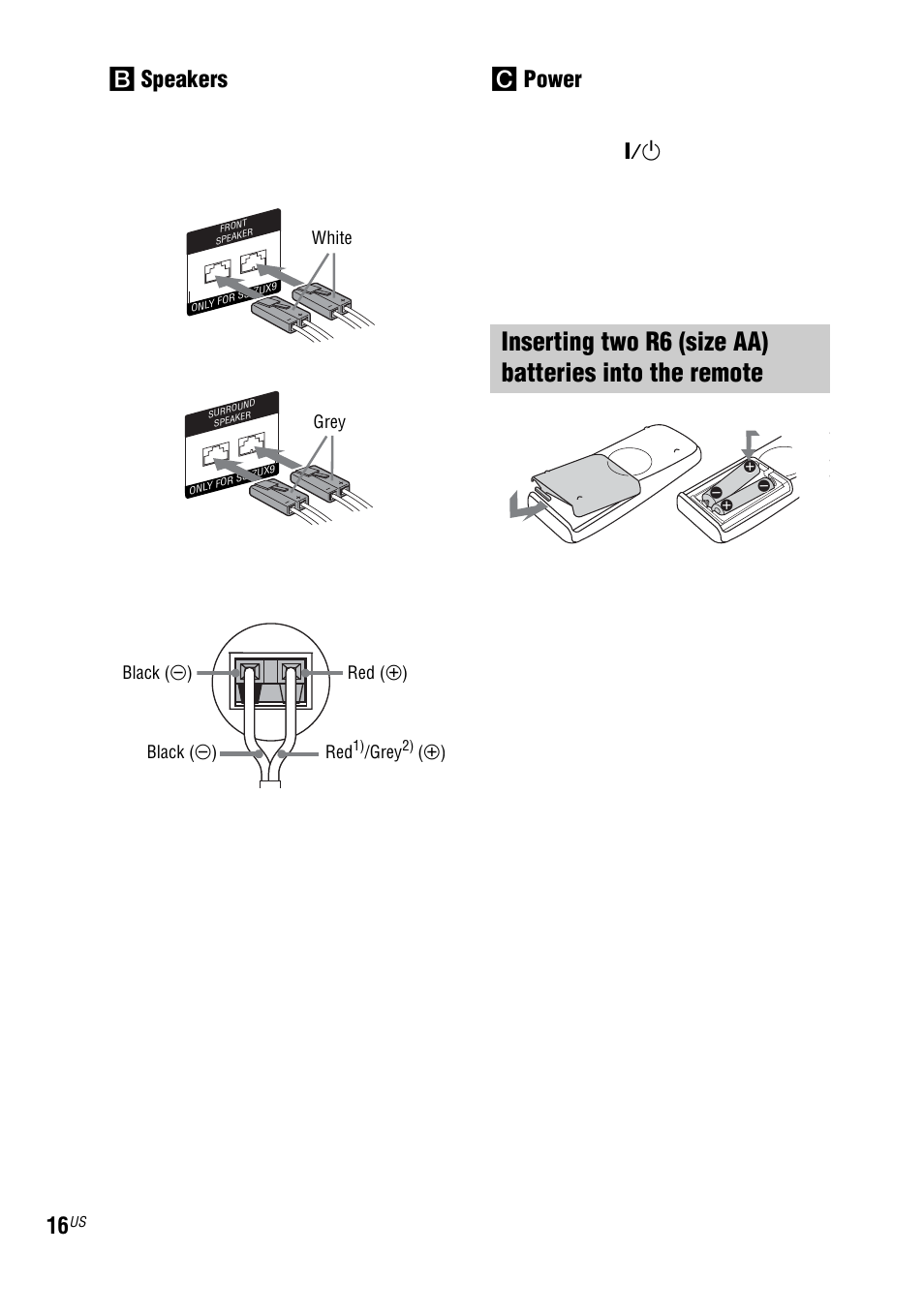 B speakers, C power | Sony LBT-ZUX9 User Manual | Page 16 / 64