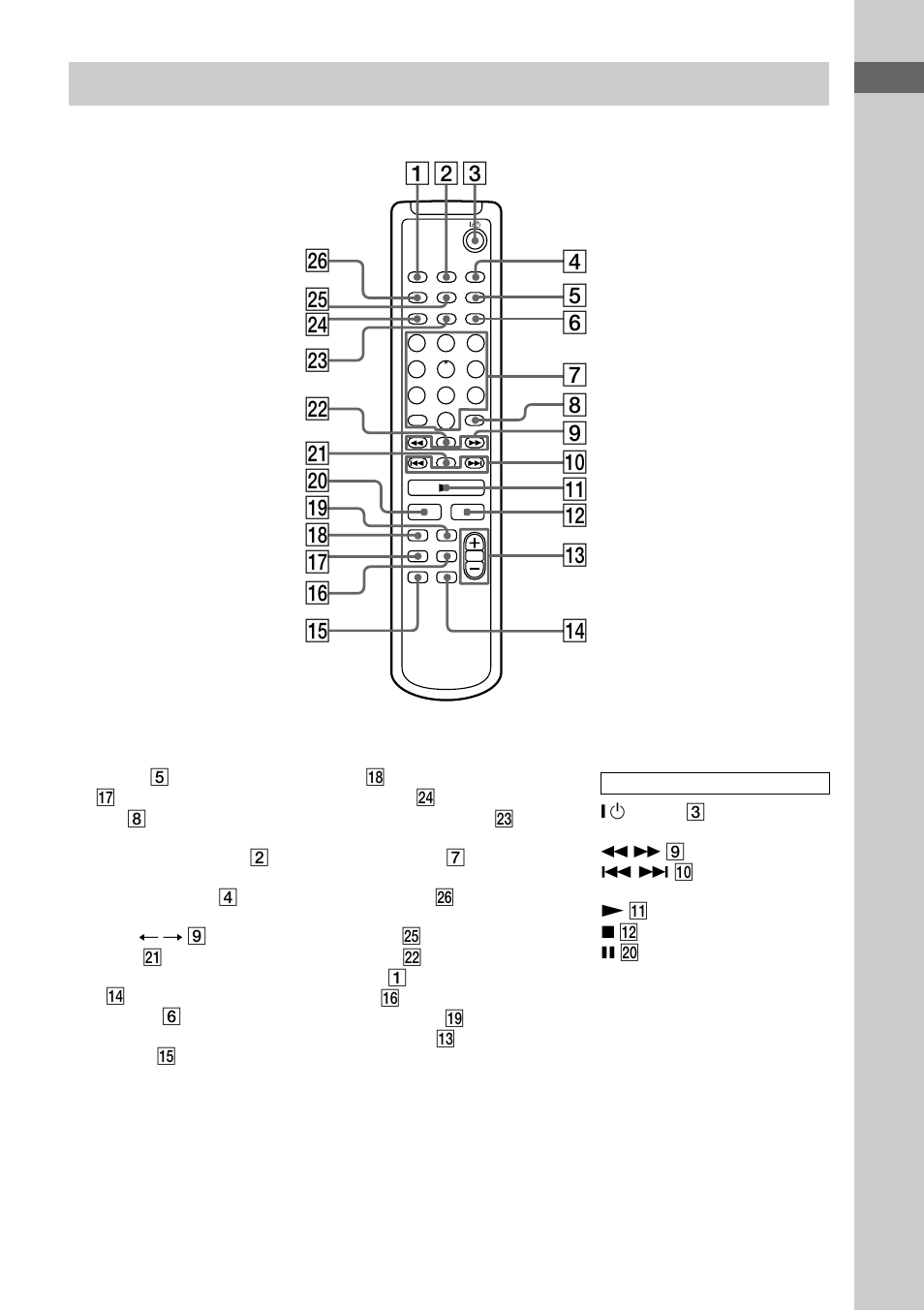 Remote control | Sony CMT-DC500MD User Manual | Page 5 / 60