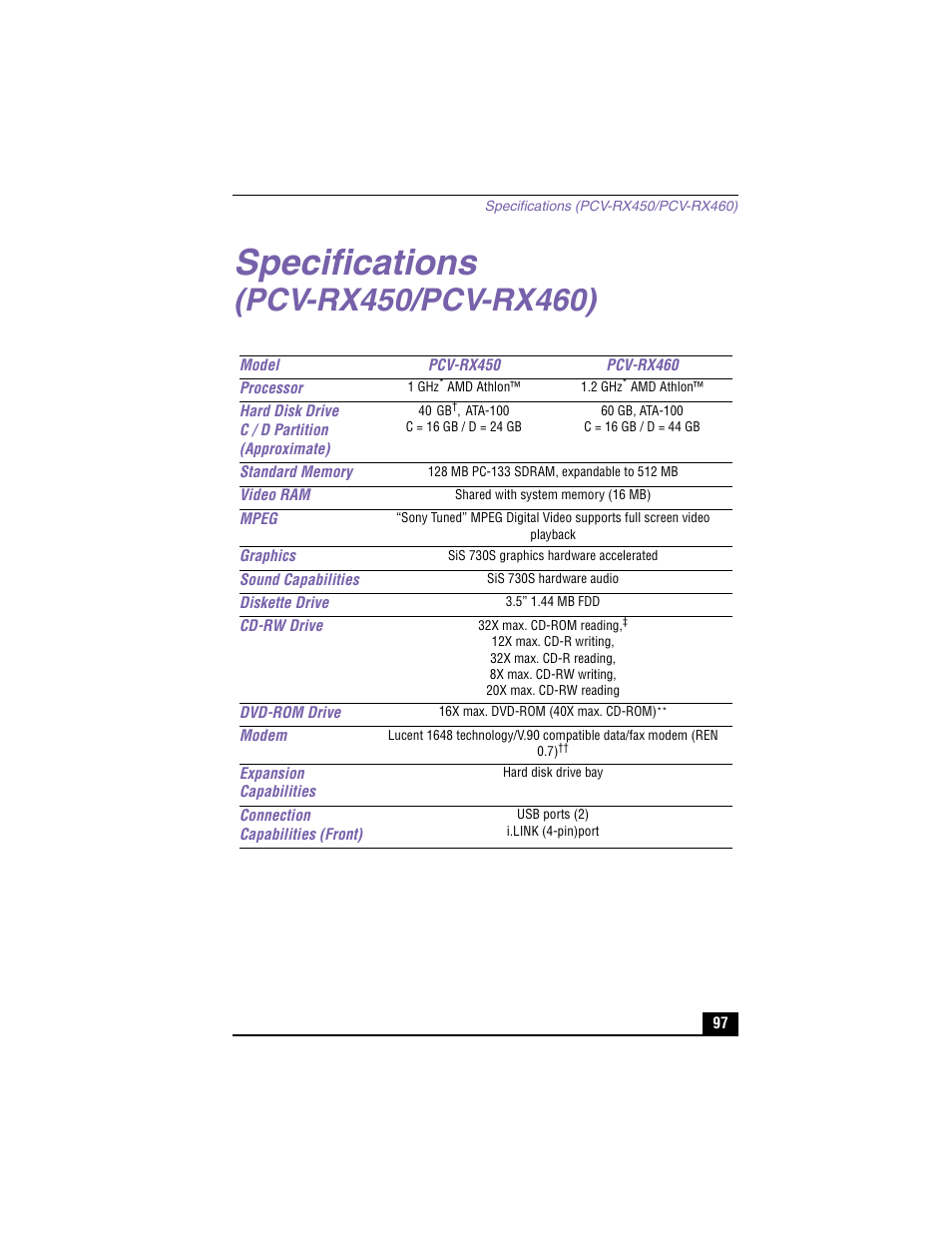 Specifications | Sony PCV-RX460 User Manual | Page 95 / 98