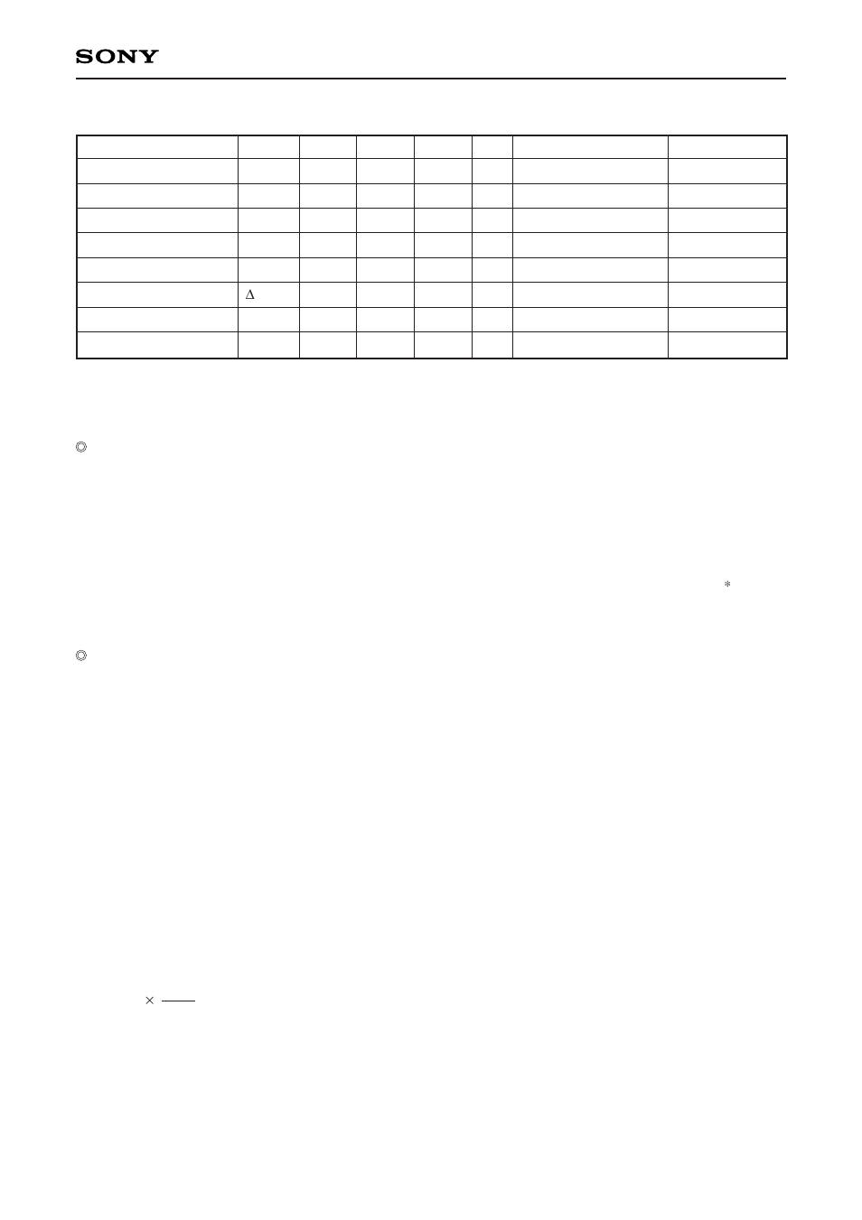 Sony E01X23A41 User Manual | Page 10 / 17