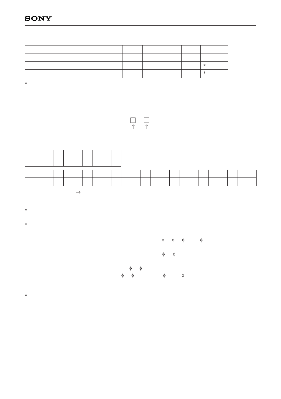 Sony E01X23A41 User Manual | Page 5 / 17