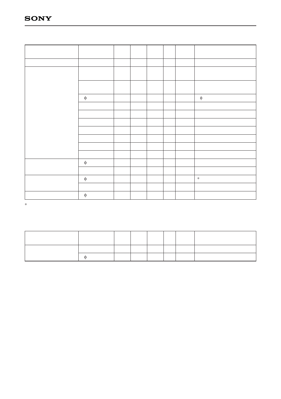 Sony E01X23A41 User Manual | Page 6 / 17