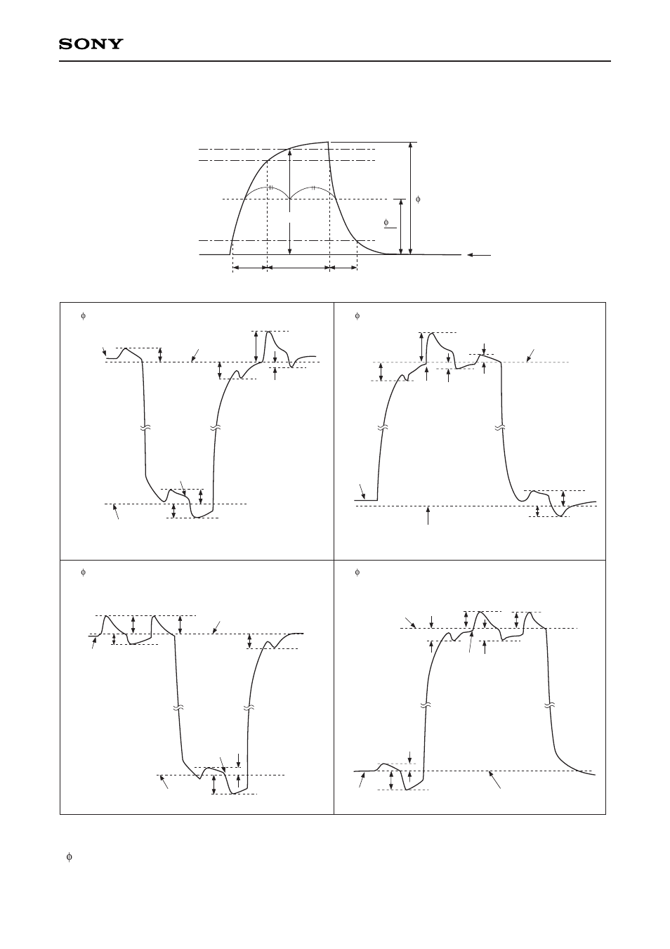 2 v φ, N – v, N (n = 1 to 4) | Sony E01X23A41 User Manual | Page 8 / 17