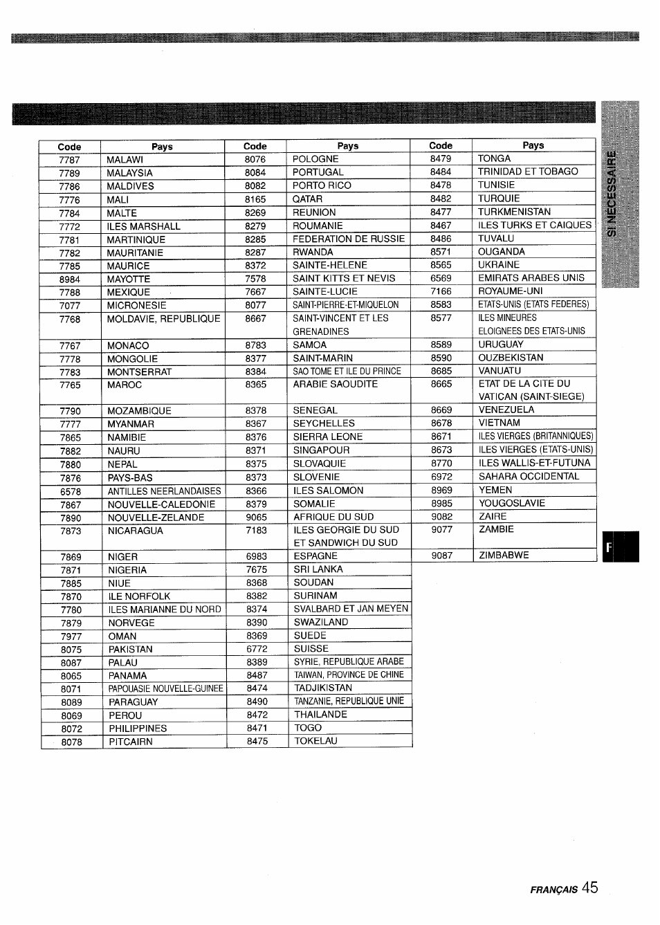 Sony XD-DV300 User Manual | Page 141 / 148