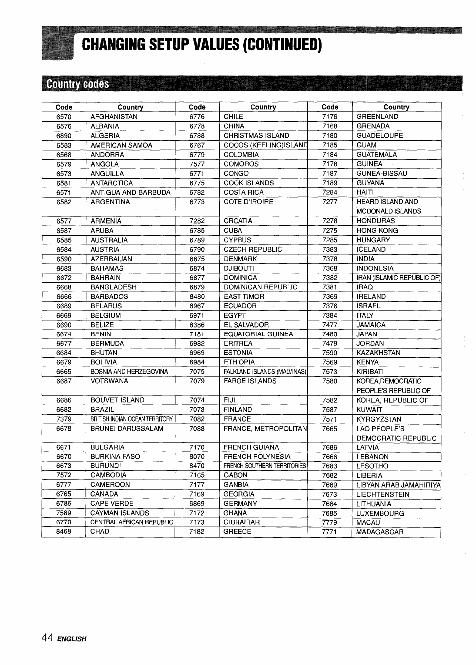 Country codes, Changing setup values (continued) | Sony XD-DV300 User Manual | Page 44 / 148
