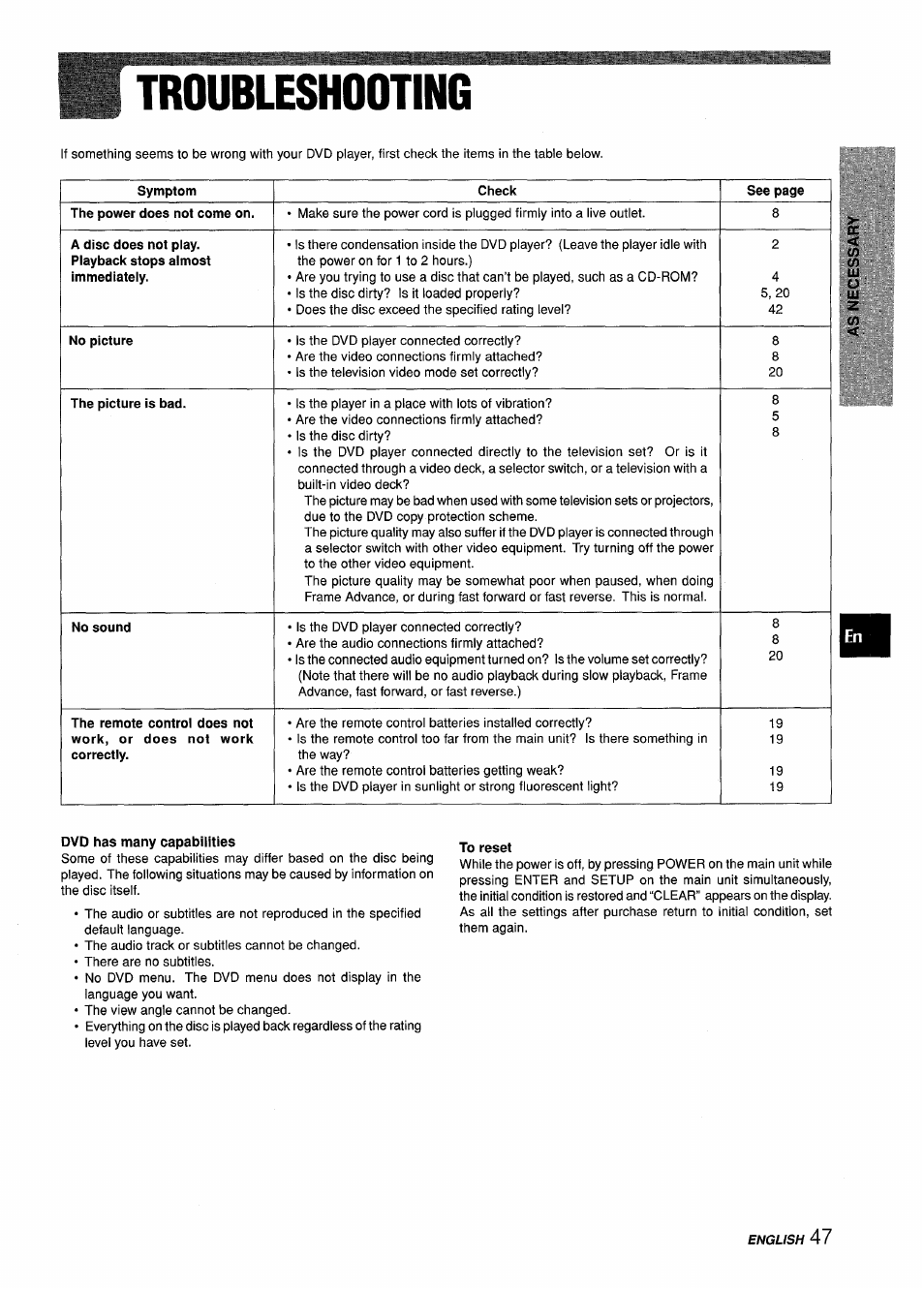 Troubleshooting, Dvd has many capabilities, To reset | Sony XD-DV300 User Manual | Page 47 / 148