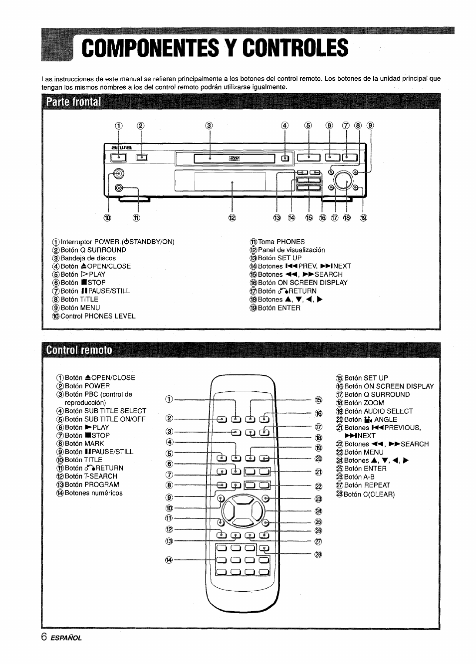 Componentes y controles, Control remoto, Sííuma | D (d @ (d (d | Sony XD-DV300 User Manual | Page 54 / 148