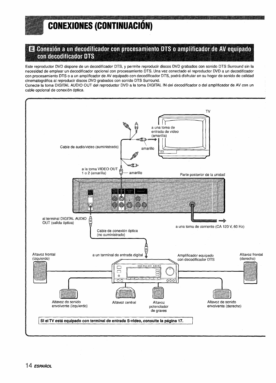 Conexiones (continuación) | Sony XD-DV300 User Manual | Page 62 / 148