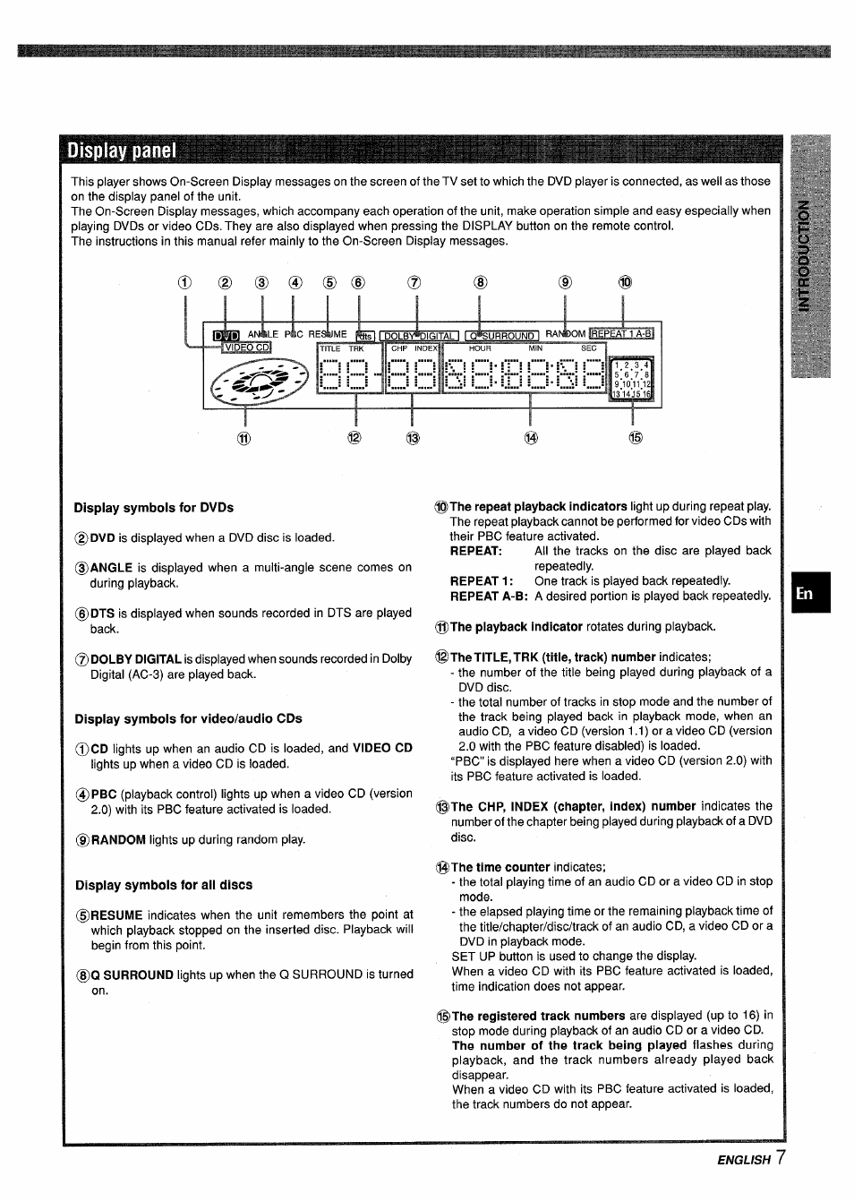 Display panel | Sony XD-DV300 User Manual | Page 7 / 148