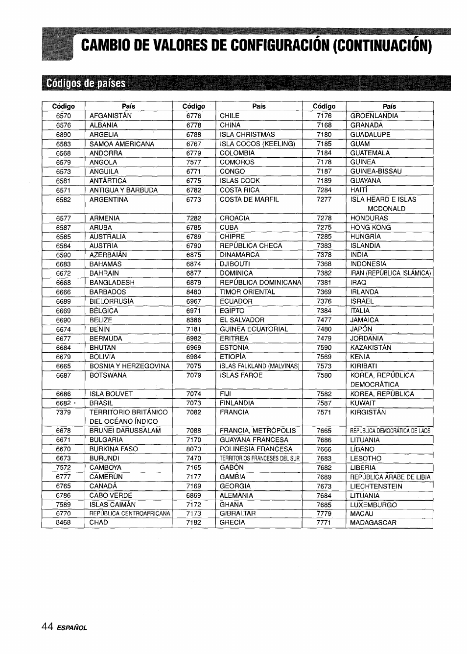 Códigos de países, Cambio de valores de configuracion (continuación) | Sony XD-DV300 User Manual | Page 92 / 148