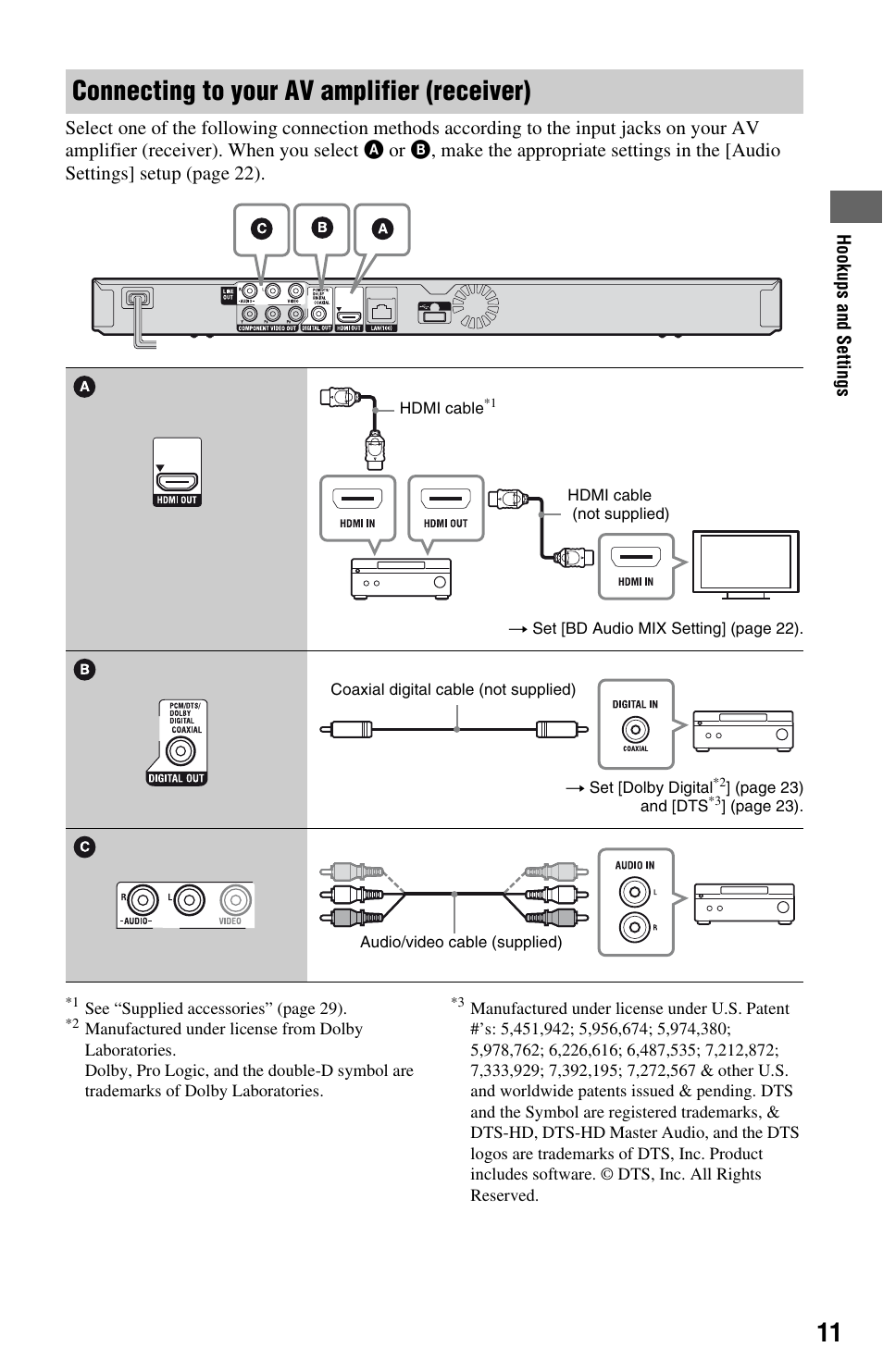 Connecting to your av amplifier (receiver) | Sony BDP-BX58 User Manual | Page 11 / 35