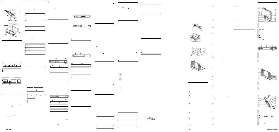 Bvarious ways of playback (continued), Using the group function, Suppressing the skips of the sound (g-protection) | Starting playback quickly (quick mode), Protecting your hearing (avls), Turning off the beep sound, Locking the controls (hold), Preserving battery power (power save mode), Using house current, Badditional information precautions | Sony MZ-E810SP User Manual | Page 2 / 2