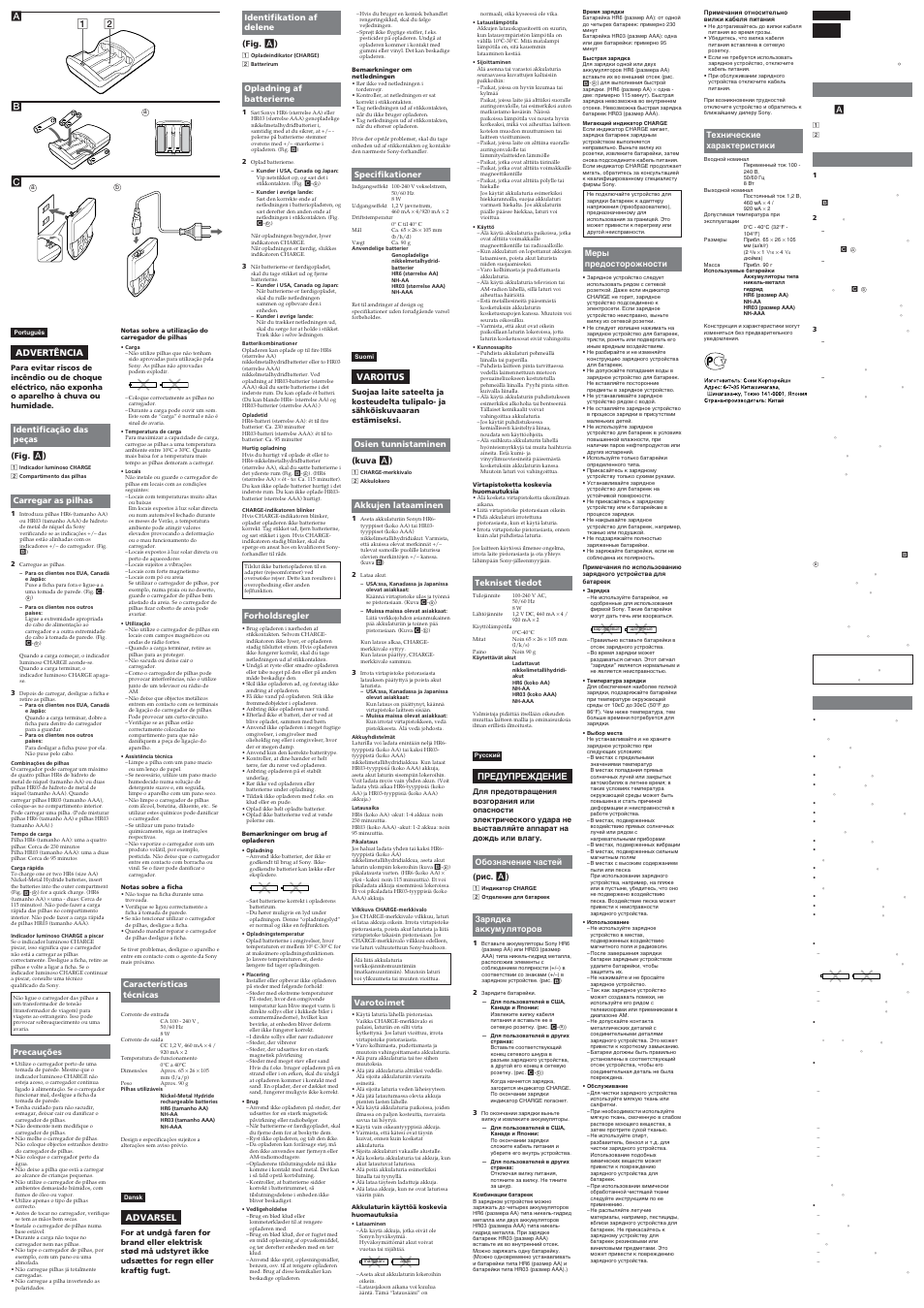 Ab c 1 2, Advertência, Advarsel | Varoitus, Предупреждение | Sony BC-CSQ User Manual | Page 3 / 4