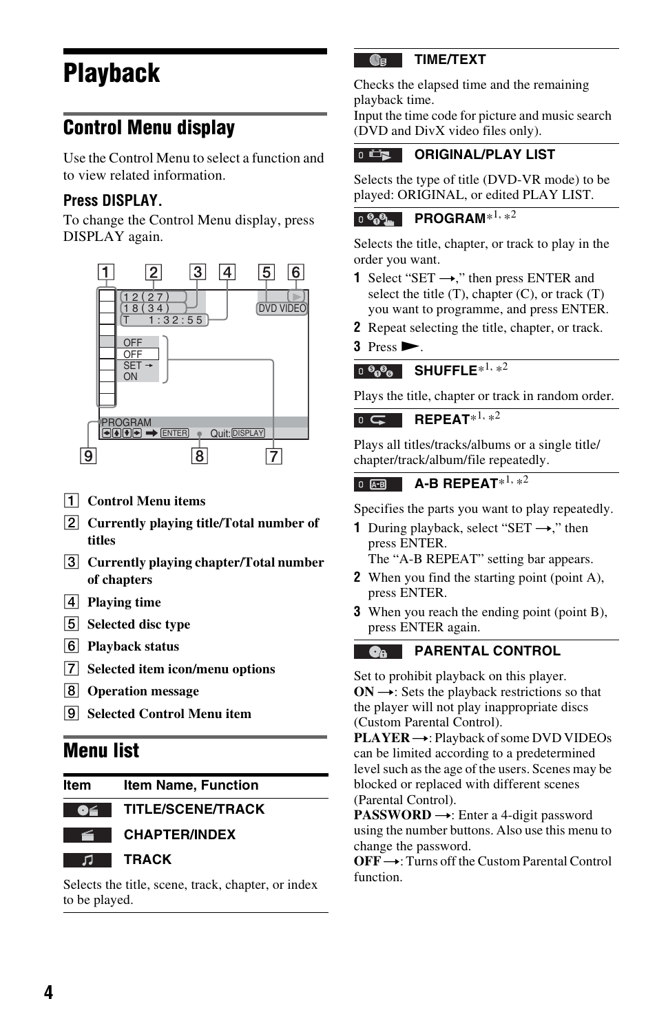 Playback, Control menu display, Menu list | Sony 4-169-957-12(1) User Manual | Page 4 / 16
