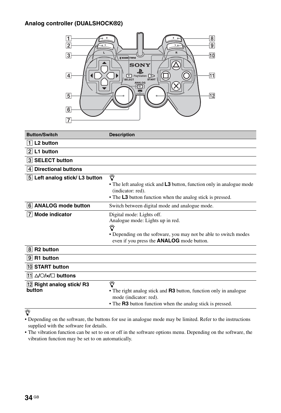 Sony BRAVIA 4-256-733-F2(1) User Manual | Page 34 / 72