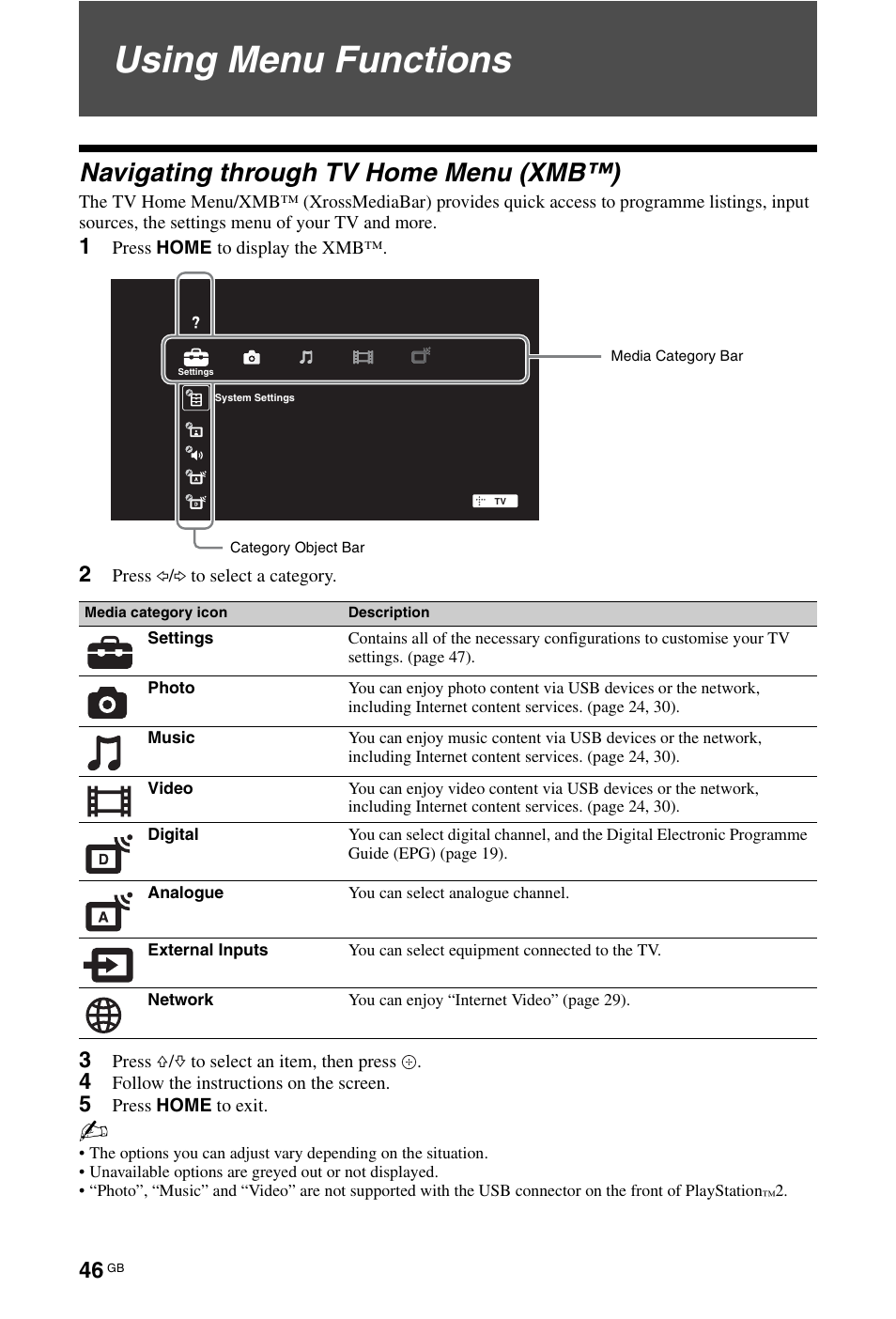 Using menu functions, Navigating through tv home menu (xmb™) | Sony BRAVIA 4-256-733-F2(1) User Manual | Page 46 / 72