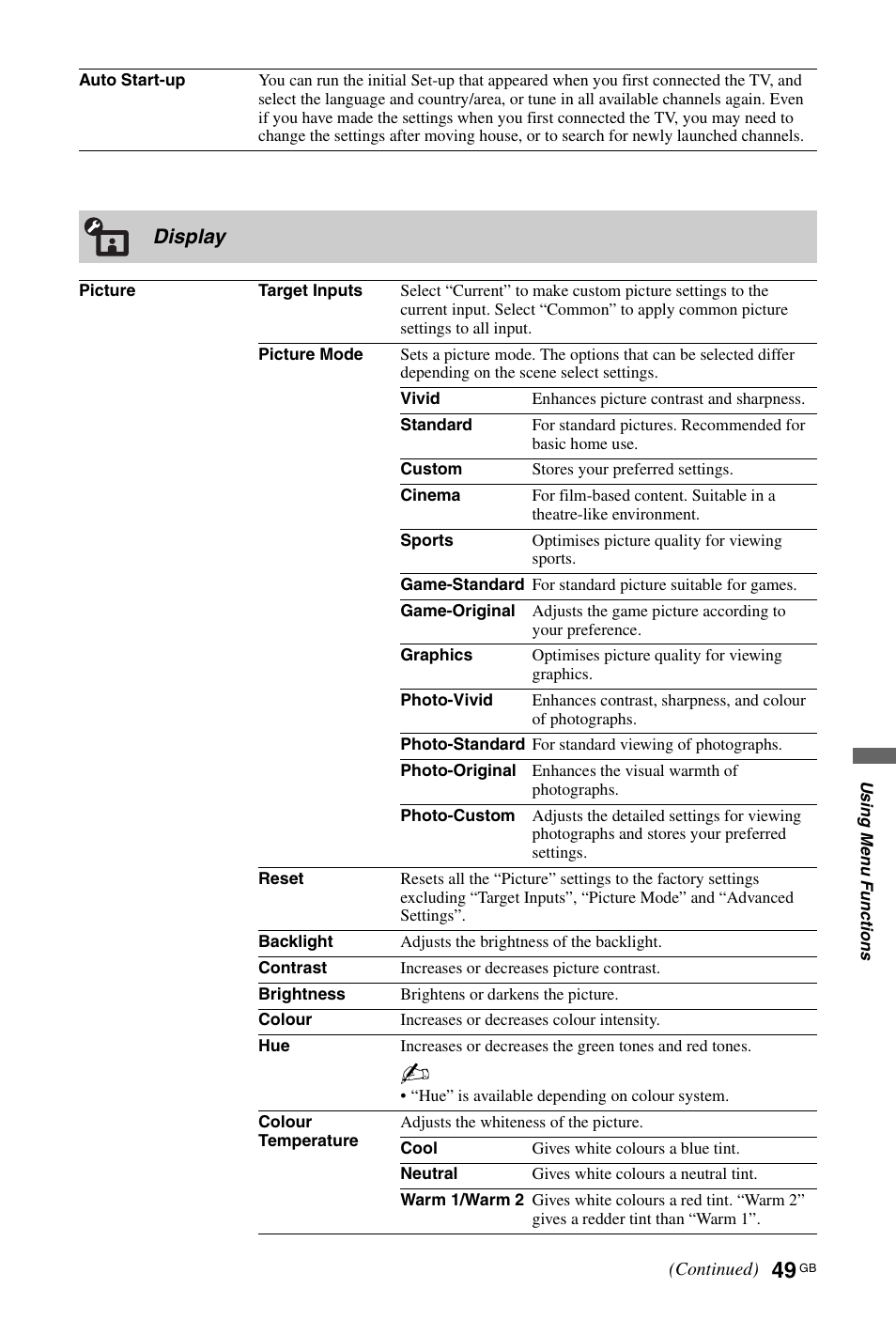 Display | Sony BRAVIA 4-256-733-F2(1) User Manual | Page 49 / 72