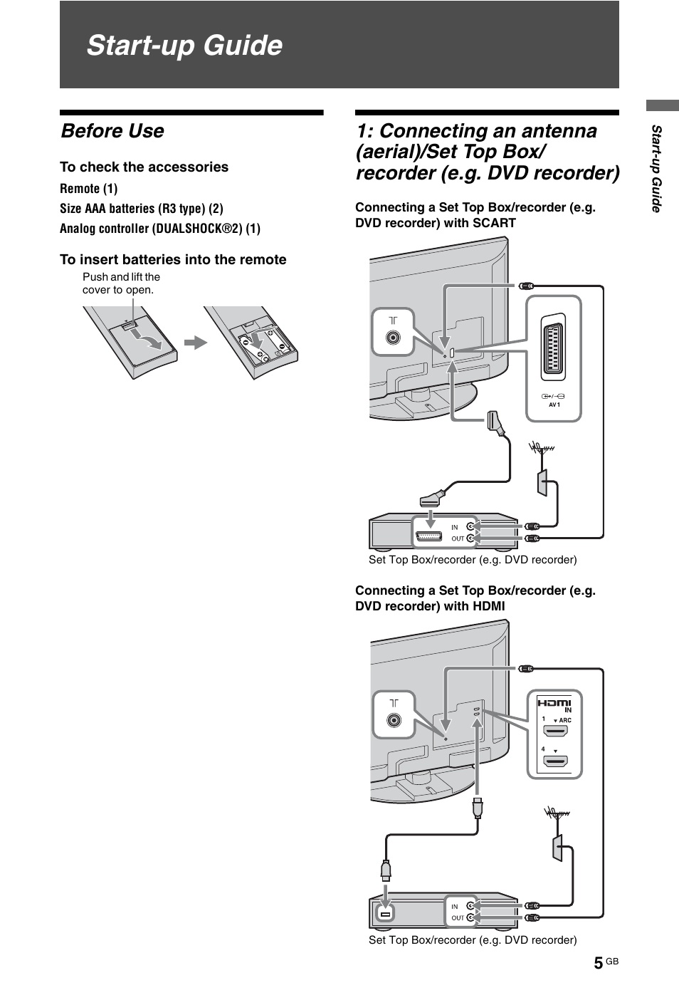 Start-up guide, Before use | Sony BRAVIA 4-256-733-F2(1) User Manual | Page 5 / 72