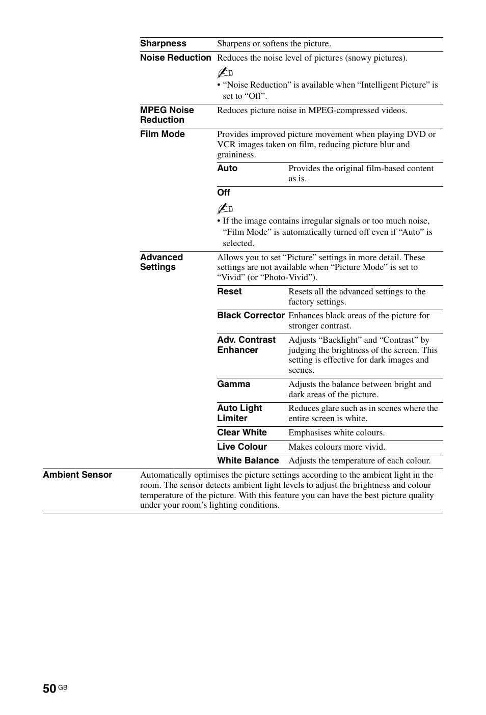 Sony BRAVIA 4-256-733-F2(1) User Manual | Page 50 / 72
