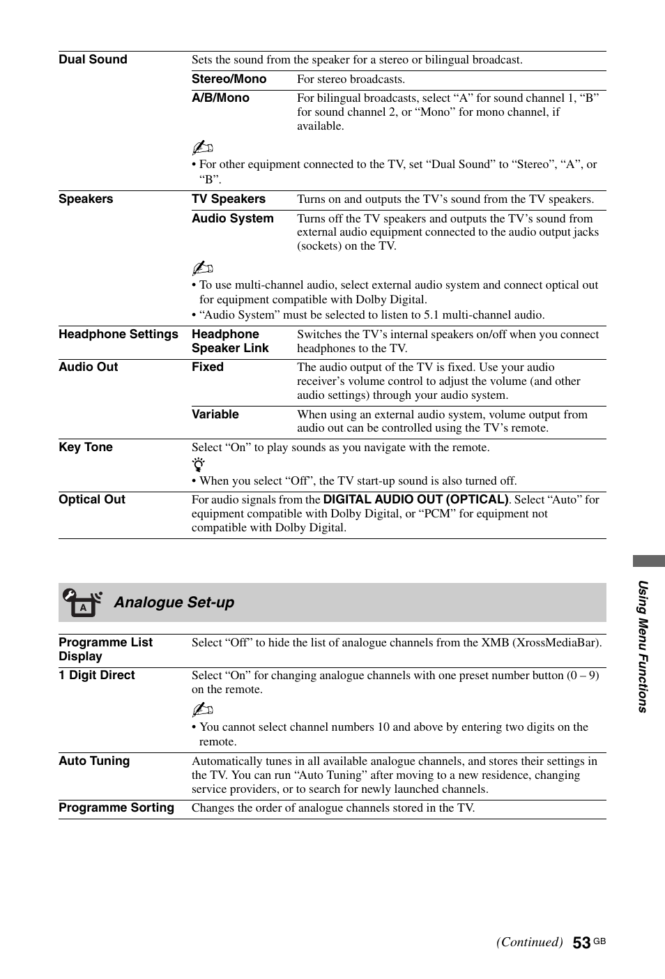 Sony BRAVIA 4-256-733-F2(1) User Manual | Page 53 / 72