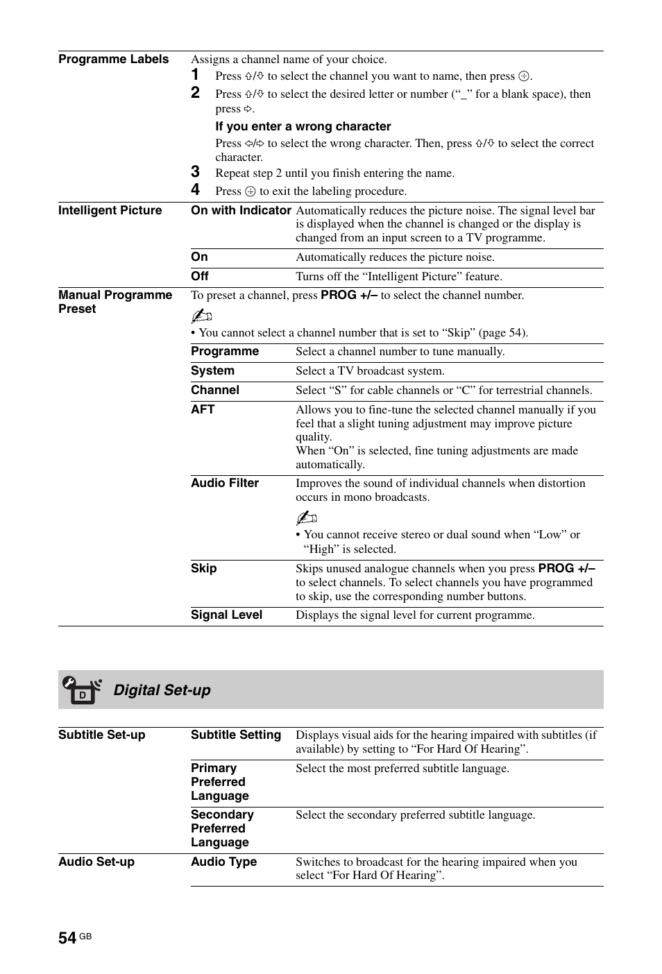 Sony BRAVIA 4-256-733-F2(1) User Manual | Page 54 / 72