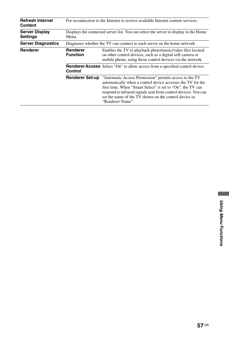 Sony BRAVIA 4-256-733-F2(1) User Manual | Page 57 / 72
