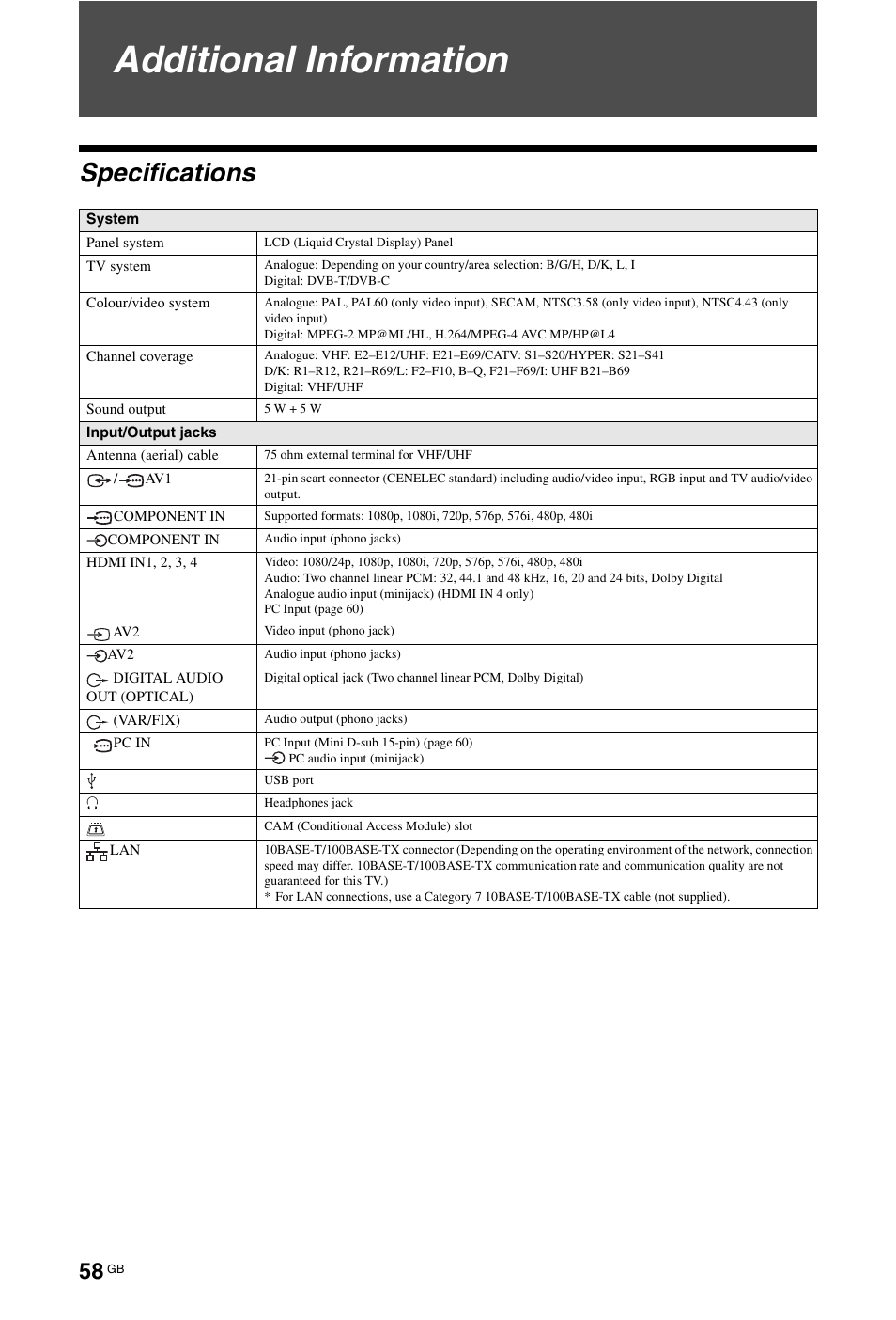 Additional information, Specifications | Sony BRAVIA 4-256-733-F2(1) User Manual | Page 58 / 72