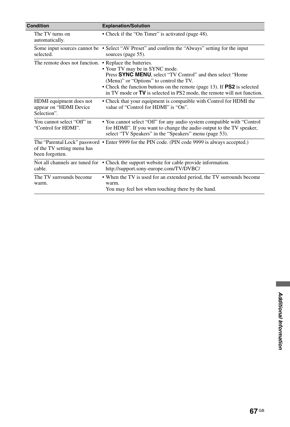 Sony BRAVIA 4-256-733-F2(1) User Manual | Page 67 / 72