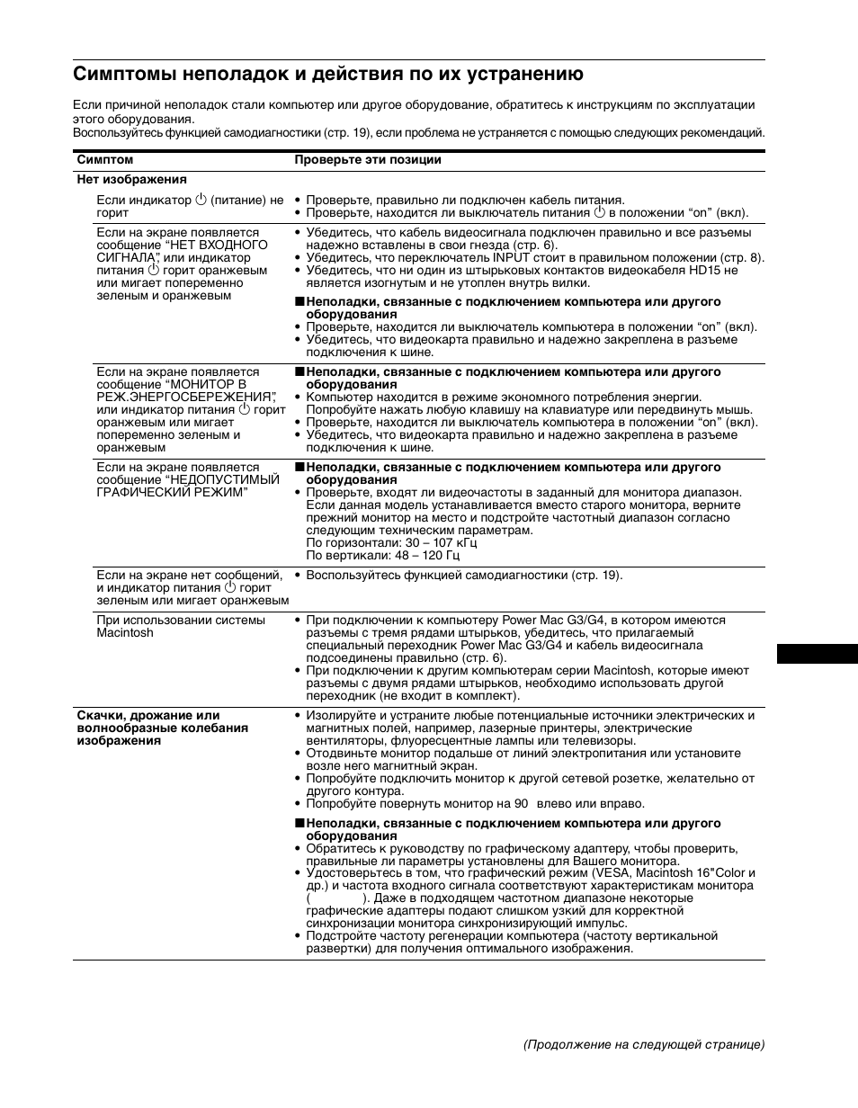 Симптомы неполадок и действиш по их уст²анени, Симптомы неполадок и действия по их устранению | Sony CPD-G400P User Manual | Page 107 / 148