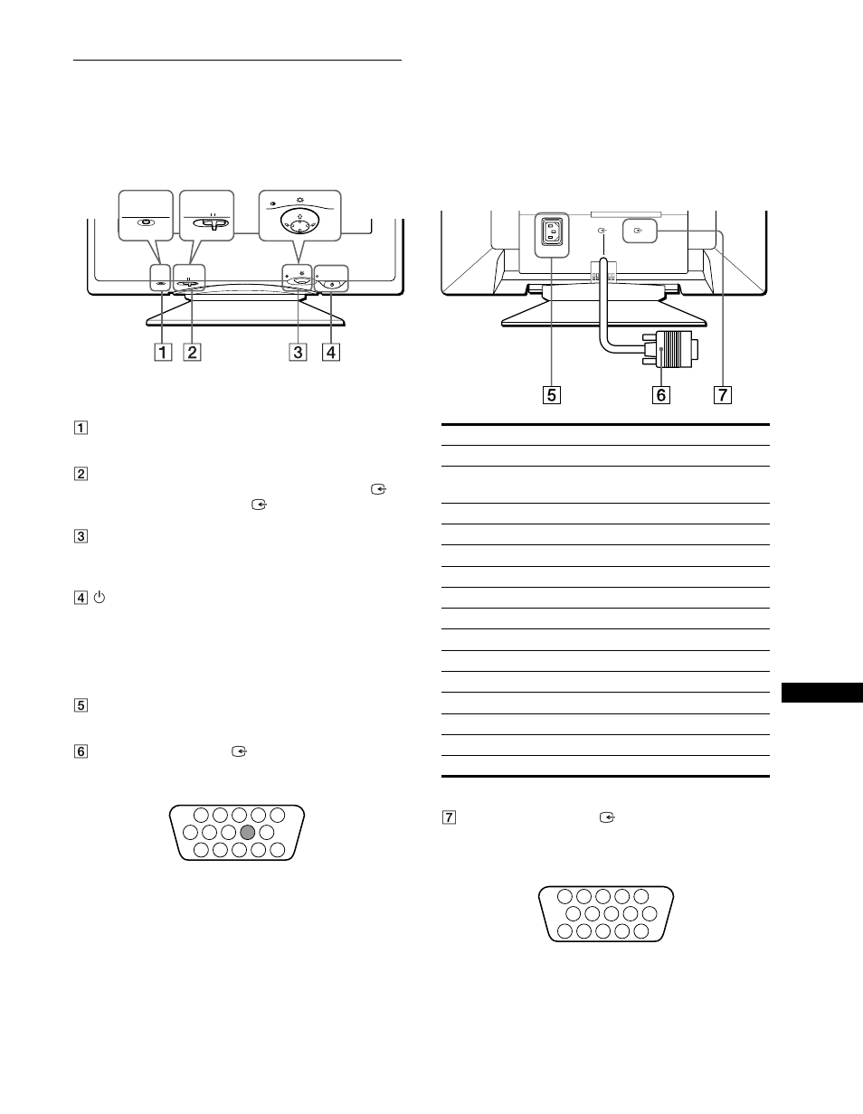 Identifiera delar och reglage | Sony CPD-G400P User Manual | Page 113 / 148