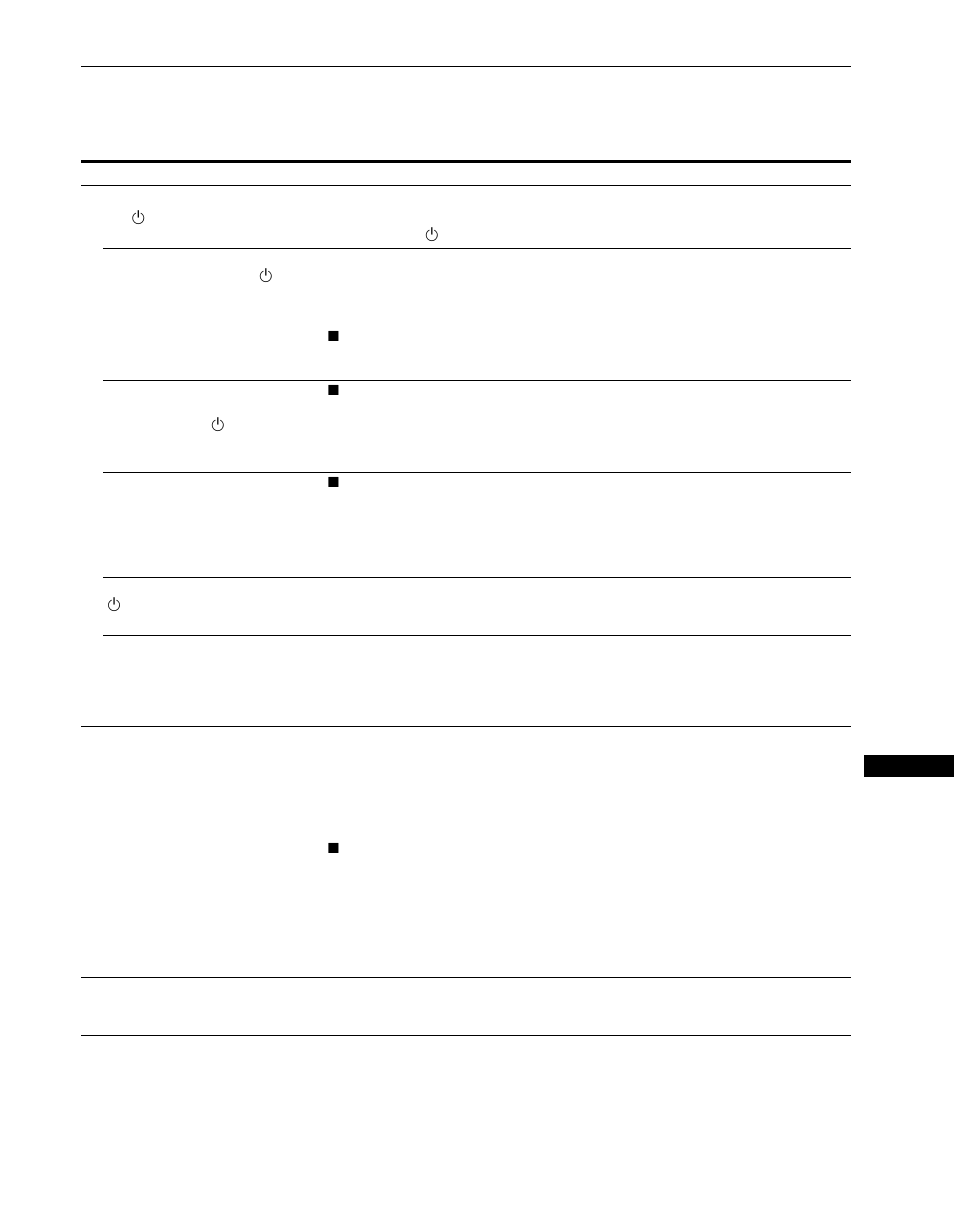 Felsökning och åtgärder | Sony CPD-G400P User Manual | Page 125 / 148