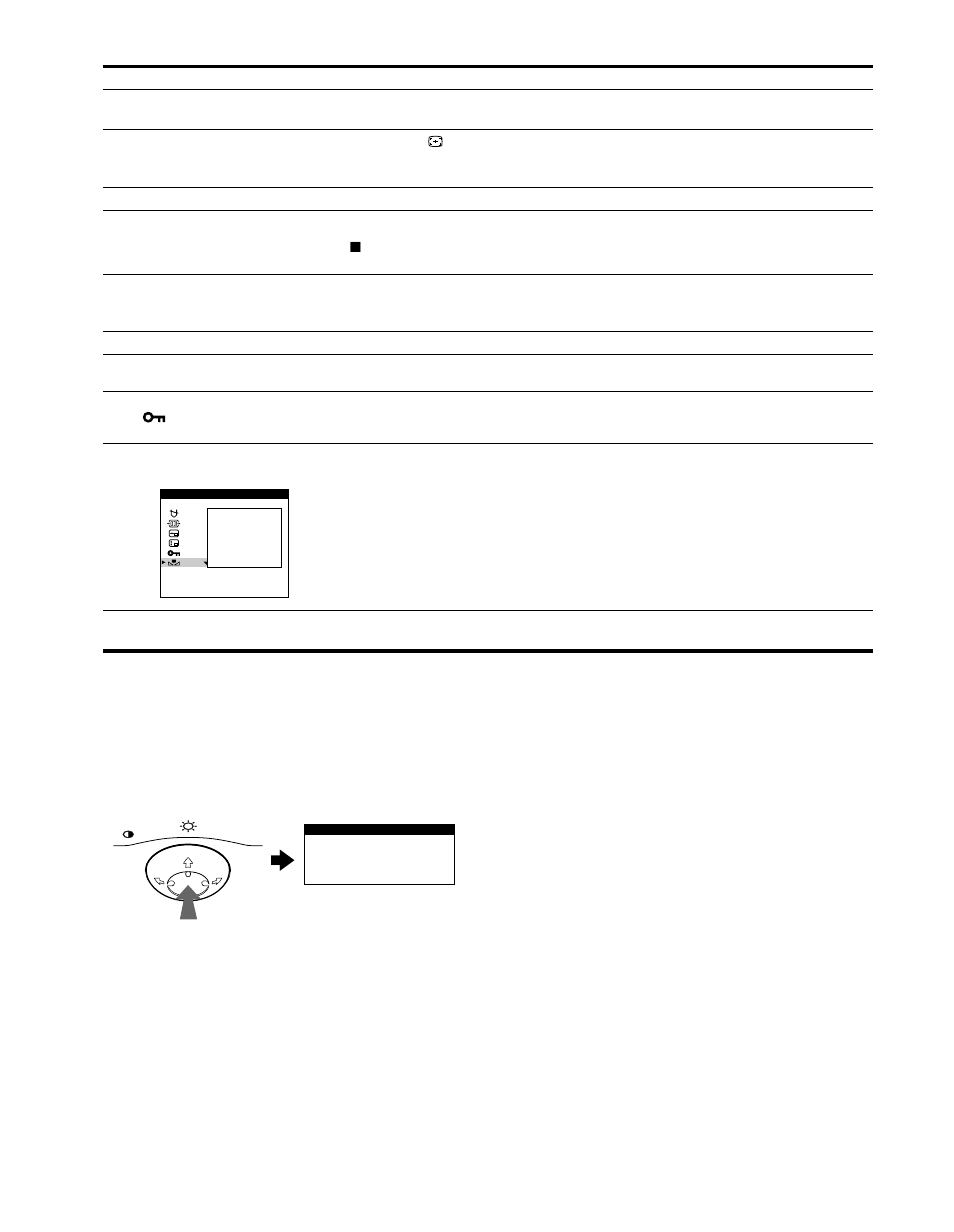 Sony CPD-G400P User Manual | Page 144 / 148