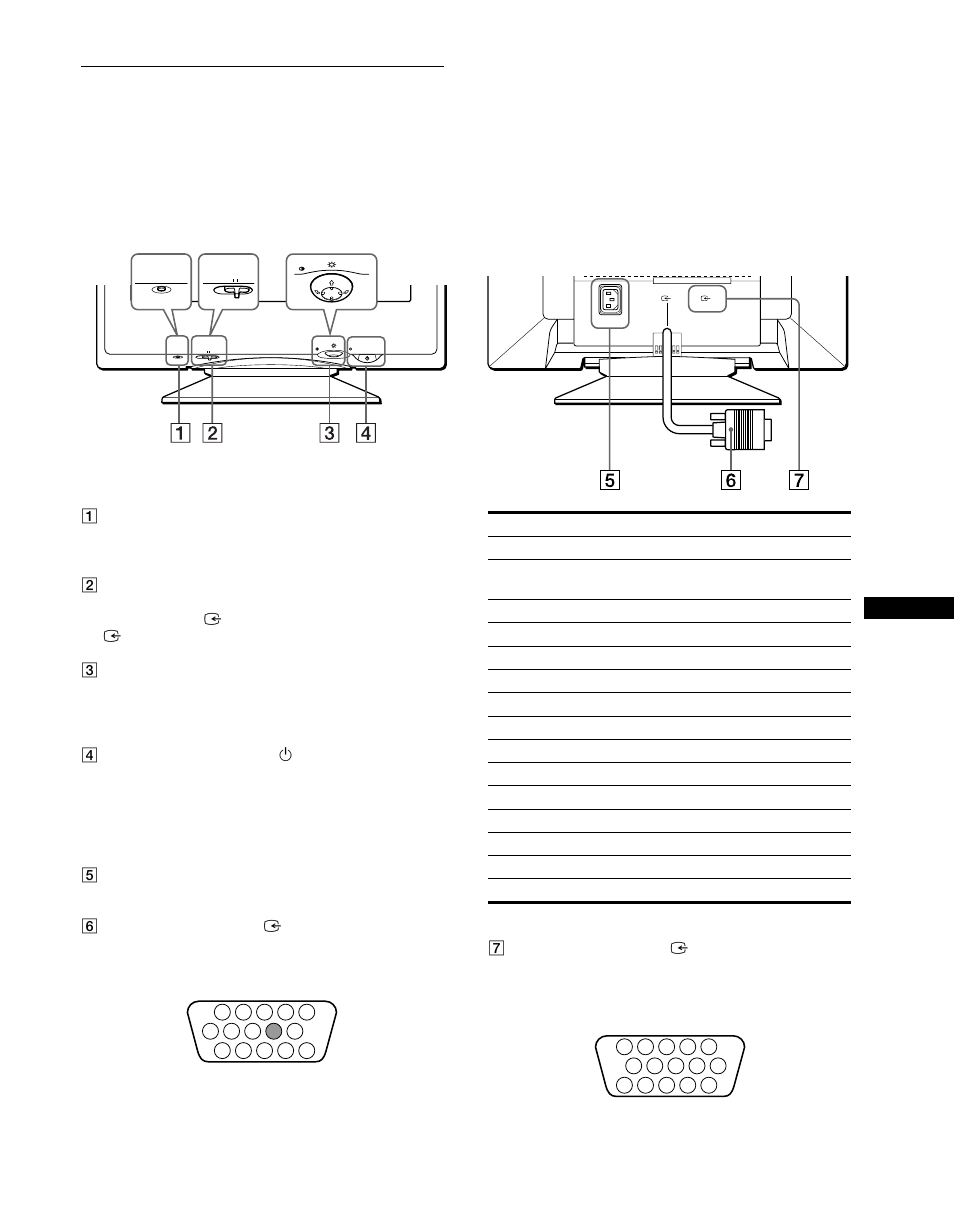 Lage und funktion der teile und bedienelemente | Sony CPD-G400P User Manual | Page 41 / 148