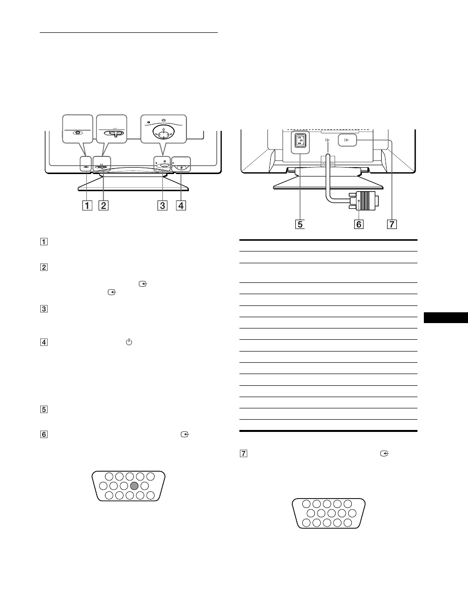 Identificación de los componentes y los controles | Sony CPD-G400P User Manual | Page 59 / 148