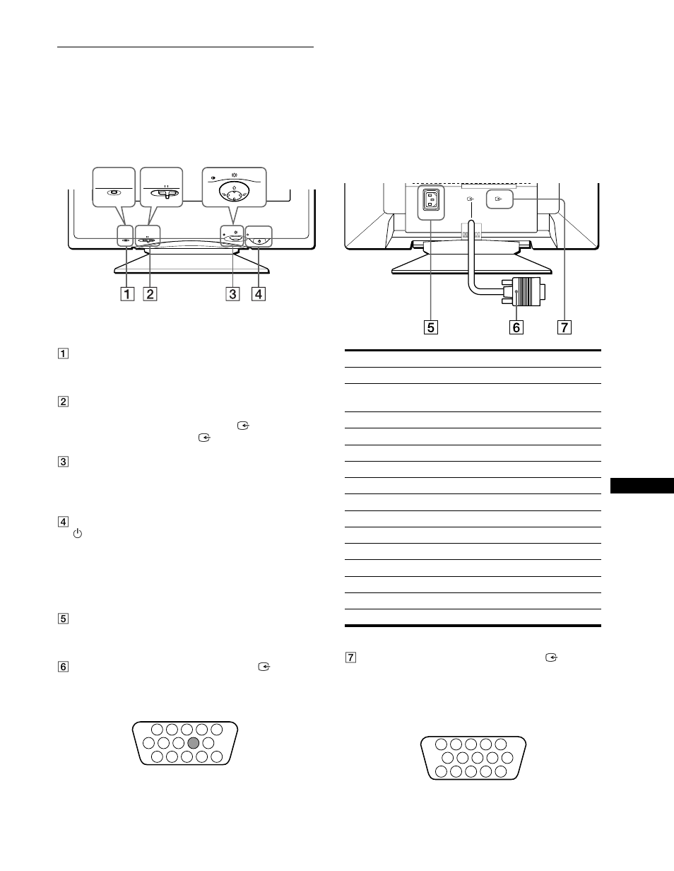 Identificazione dei componenti e dei comandi | Sony CPD-G400P User Manual | Page 77 / 148