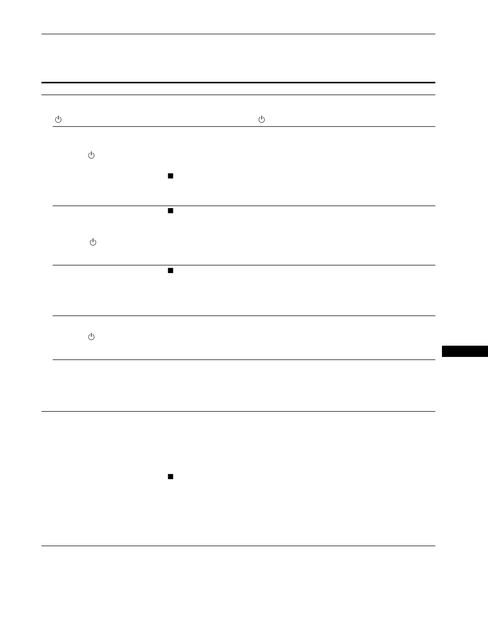 Sintomi e soluzioni dei problemi | Sony CPD-G400P User Manual | Page 89 / 148