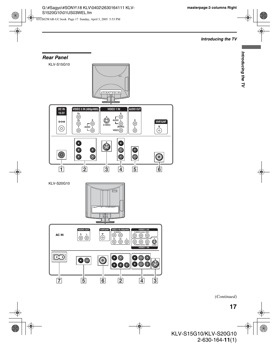 Rear panel, Continued) | Sony WEGA KLV S20G10 User Manual | Page 17 / 60