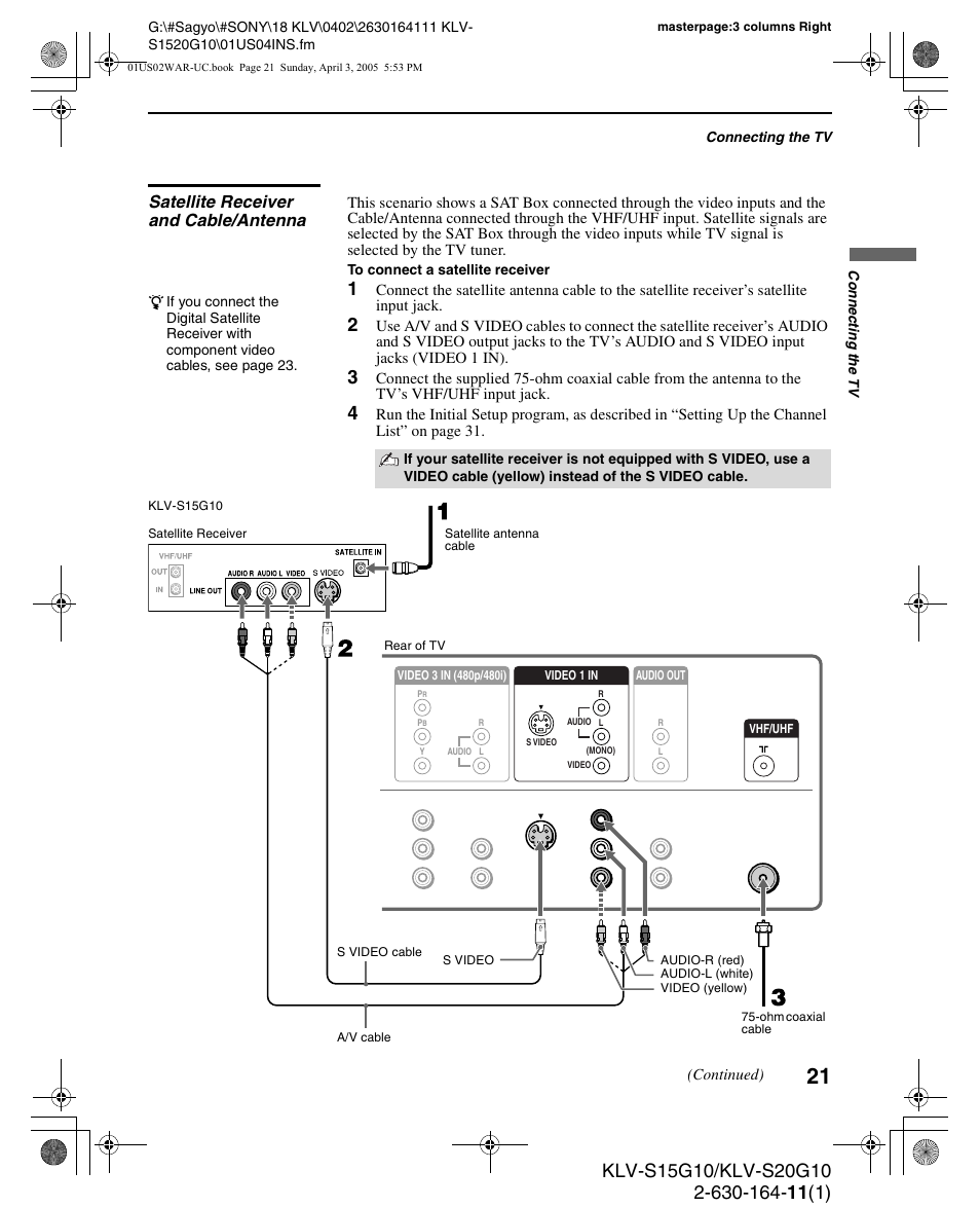 Satellite receiver and cable/antenna | Sony WEGA KLV S20G10 User Manual | Page 21 / 60