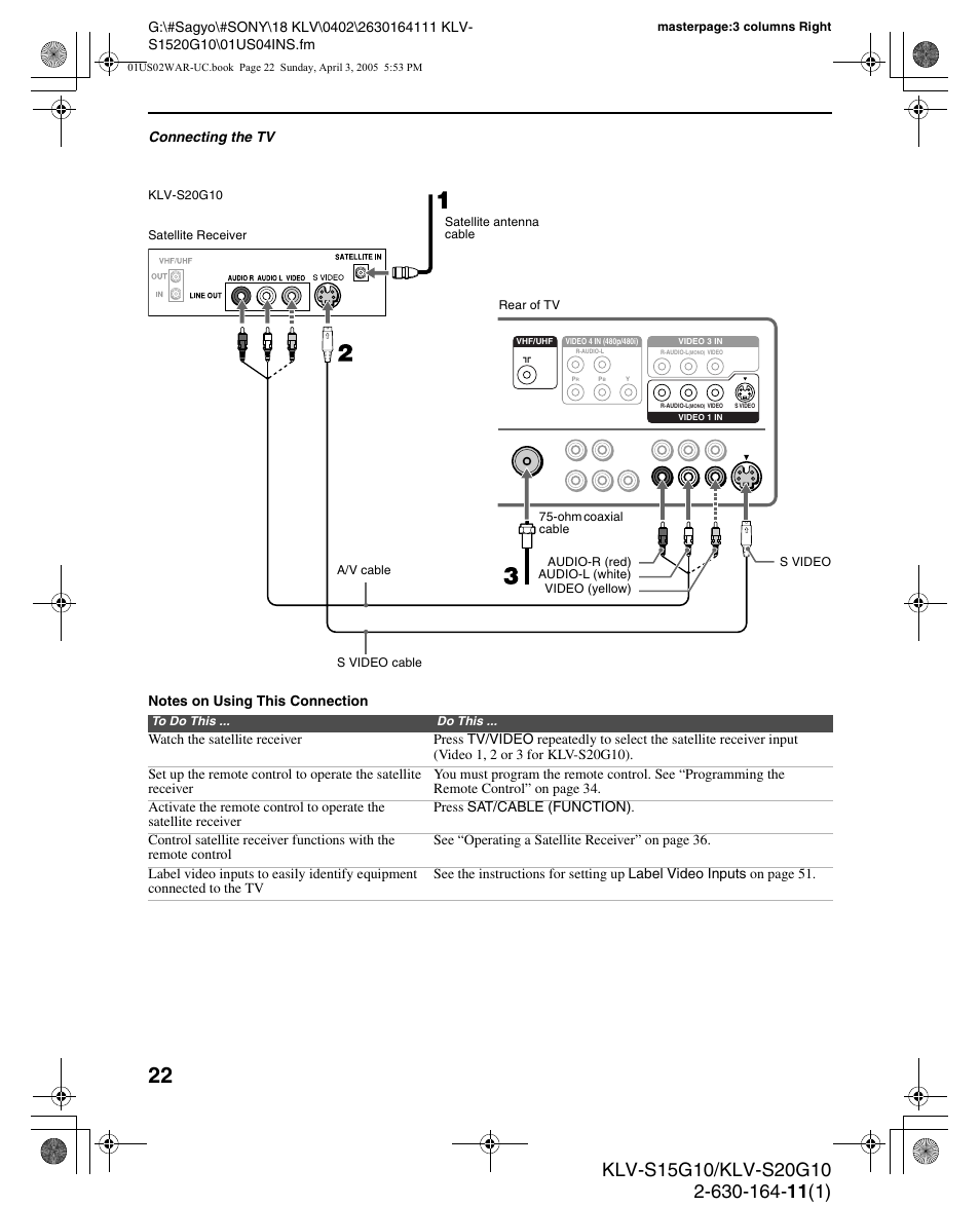 Sony WEGA KLV S20G10 User Manual | Page 22 / 60