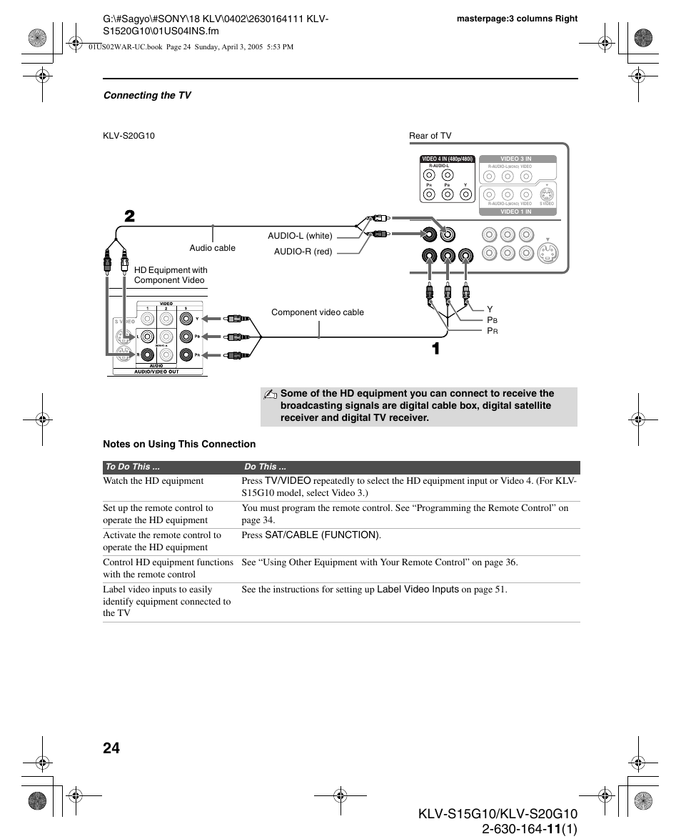 Sony WEGA KLV S20G10 User Manual | Page 24 / 60