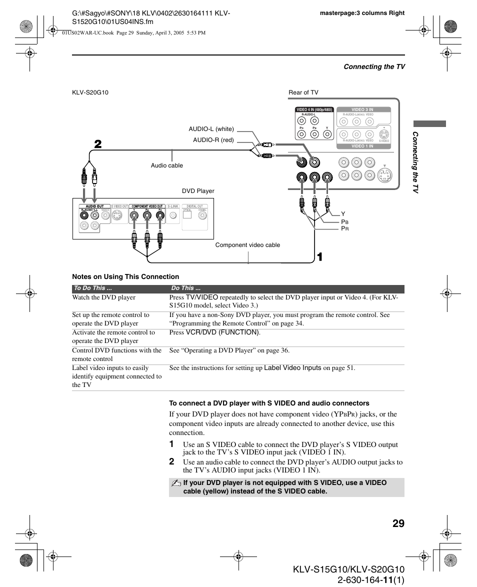 Sony WEGA KLV S20G10 User Manual | Page 29 / 60