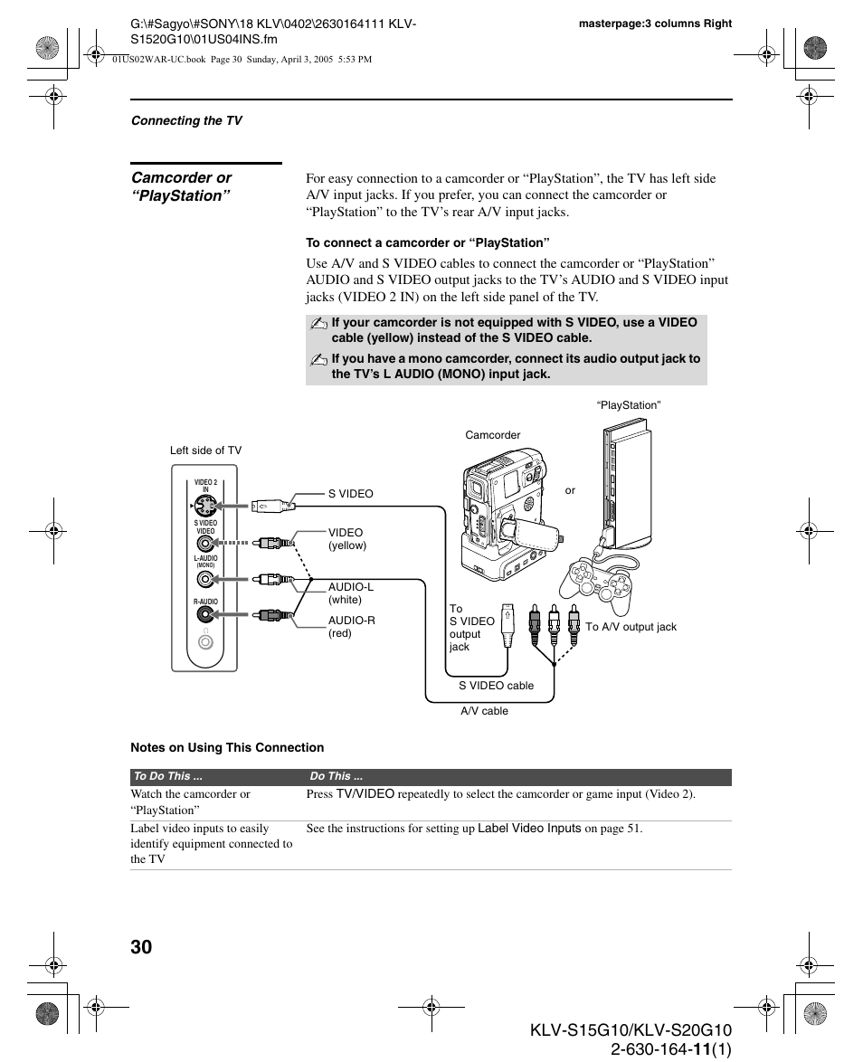 Camcorder or “playstation | Sony WEGA KLV S20G10 User Manual | Page 30 / 60