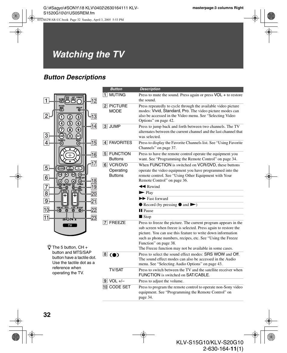 Watching the tv, Button descriptions | Sony WEGA KLV S20G10 User Manual | Page 32 / 60