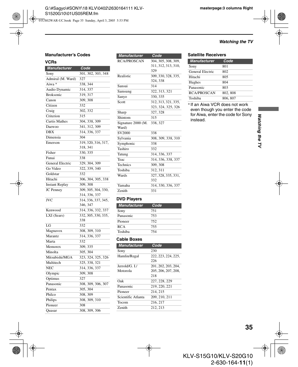 Sony WEGA KLV S20G10 User Manual | Page 35 / 60